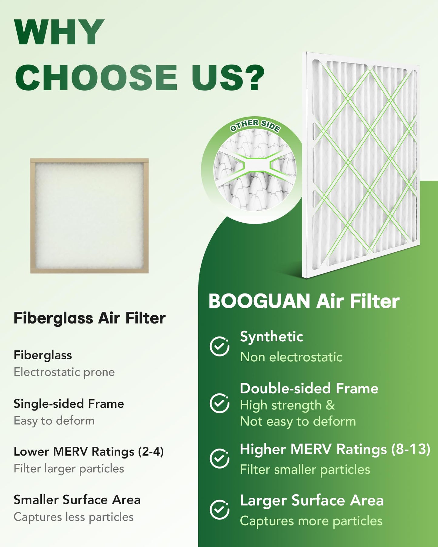 BOOGUAN Filters 20x25x1 MERV 13 Air Filters Pleated HVAC AC Furnace Filters (6-Pack)