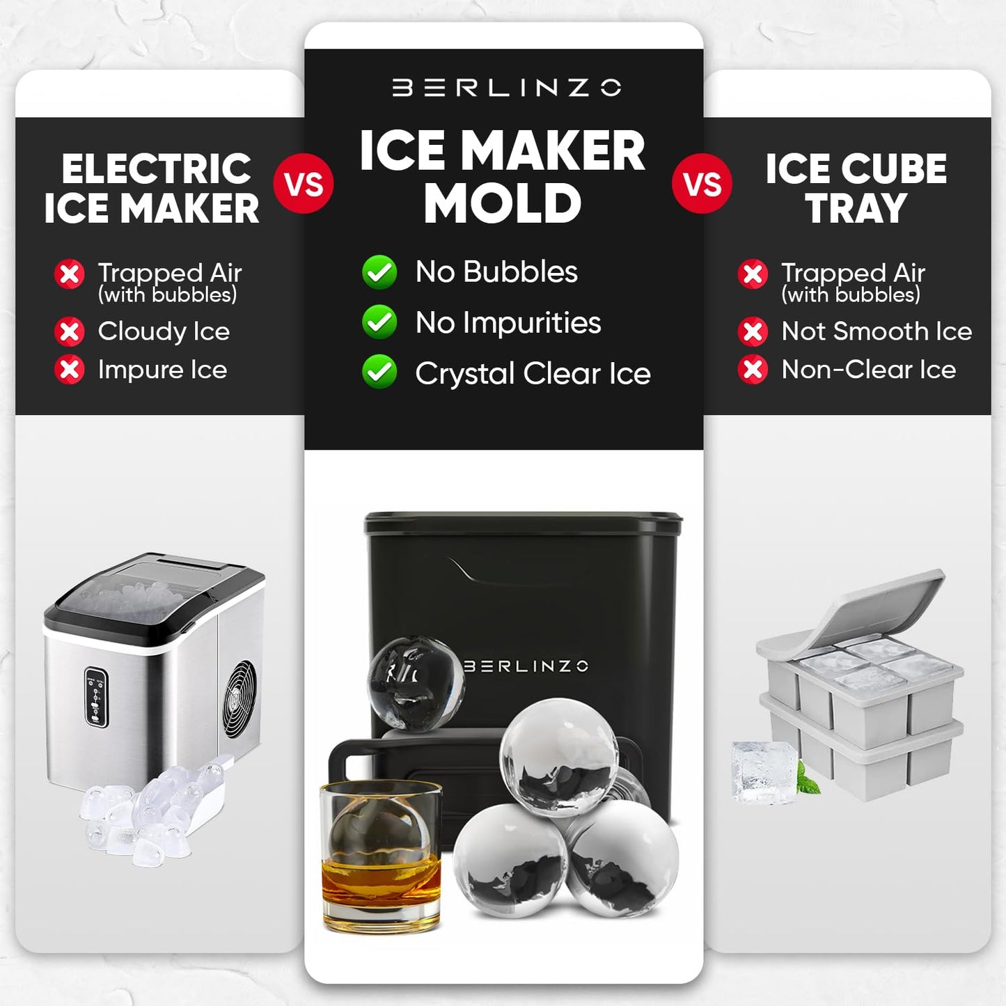 Berlinzo Premium Clear Ice Ball Maker Mold - 2 Large 2.4" Crystal Clear Ice Round Balls for Whiskey, Cocktails & Bourbon, Easy-to-Remove Ice Sphere Mold - Storage Bag Included - Black (Non-Electric)