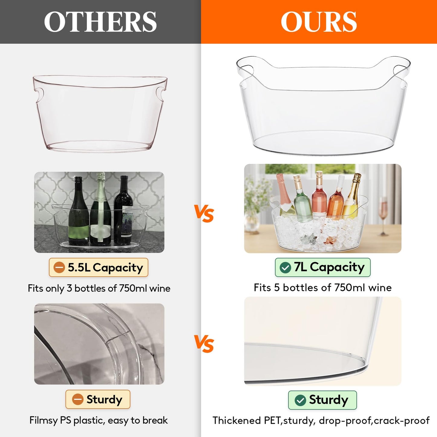 Lifewit 6.5L Large Bottle Ice Bucket Wine Bottle Cooler with Spoon, Portable Ice Bucket for Champagne, Cocktails, Beer, Drinks 38×18×20cm/15x7x8, Set of 2