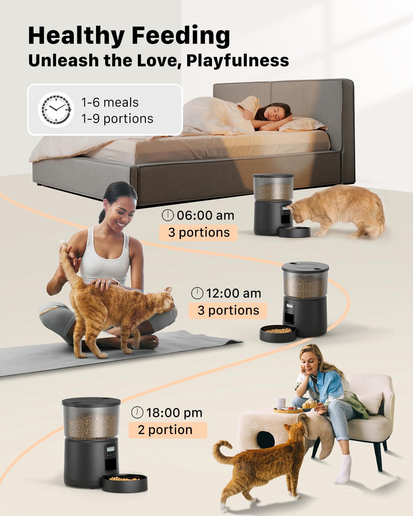 BEMOONY Automatic Cat Feeder 5L, Cat Food Dispenser with 1-6 Meals, Customized Feeding Schedule for Cats & Dogs, Dual Power Supply, Double Lock, 10s Voice, 3L Cat Feeder Including Desiccant Bag