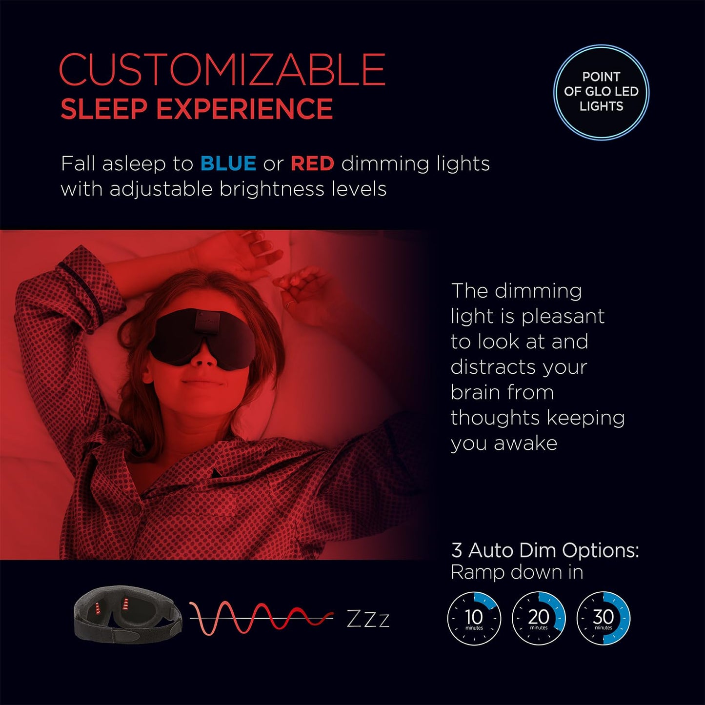 Advanced Glo to Sleep Eye Mask, Nighttime Adult Sleep Aid for Men & Women, Deep REM Sleep, Relaxation, Red & Blue lighting, patented Sleep Enhancement Technology helps you fall asleep quickly.