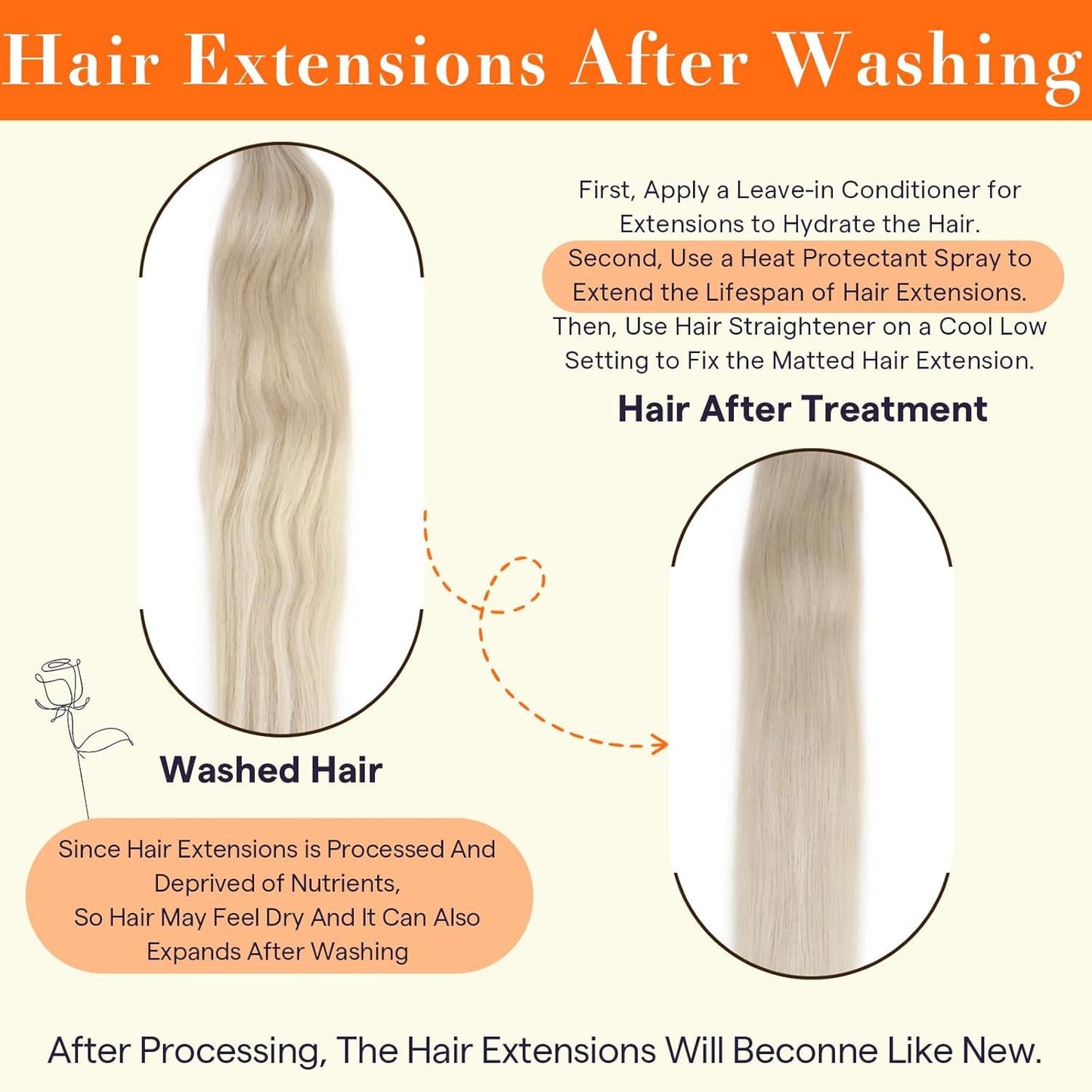 Full Shine Weft Hair Extensions Ash Blonde Hair Wefts Human Hair Sew in Blonde Highlight Human Hair Weft Extensions Full Ends Double Sew in Remy Hair Extensions 20 Inch 105g #18/613