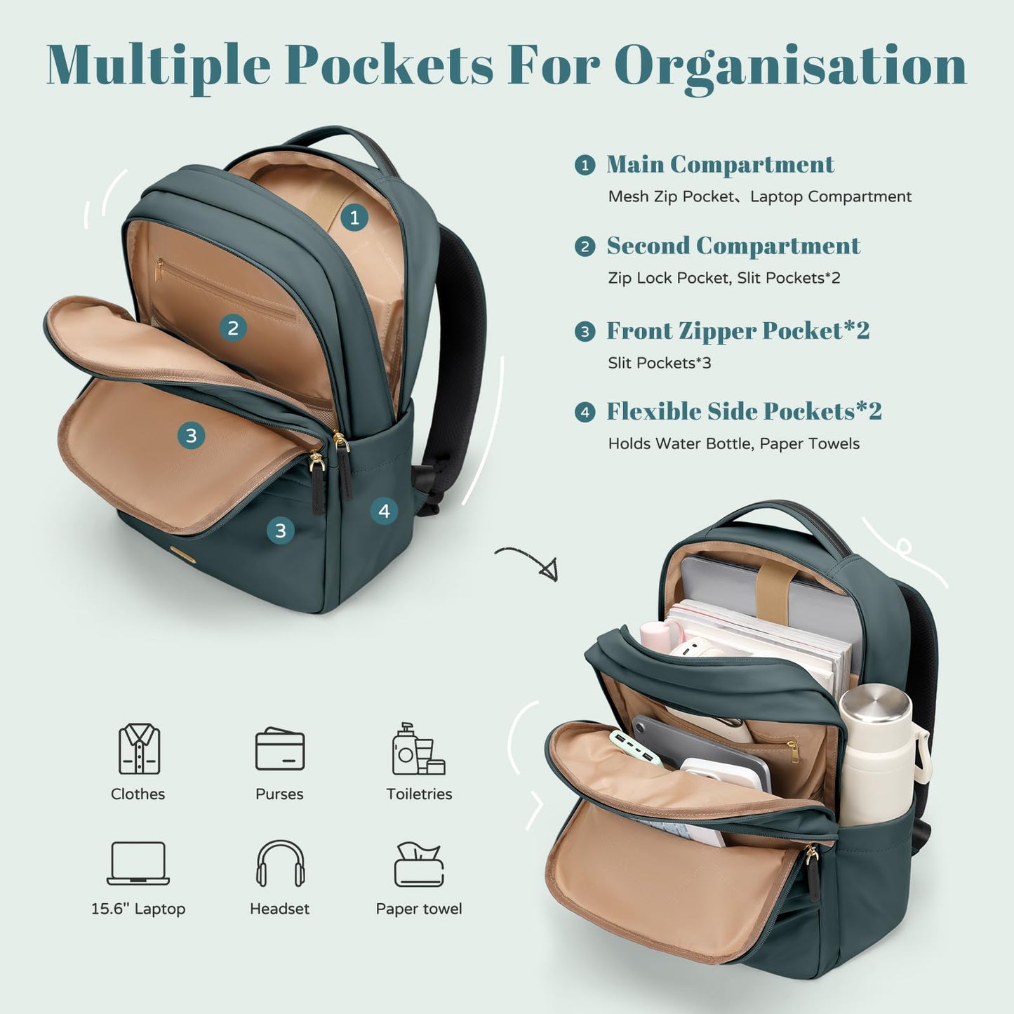 Multifunctional Laptop Backpack for Work Travel Leisure Water-Resistant Multiple Compartments Business Backpack for Women Fits 15.6 Inch Notebook (Atrovirens)