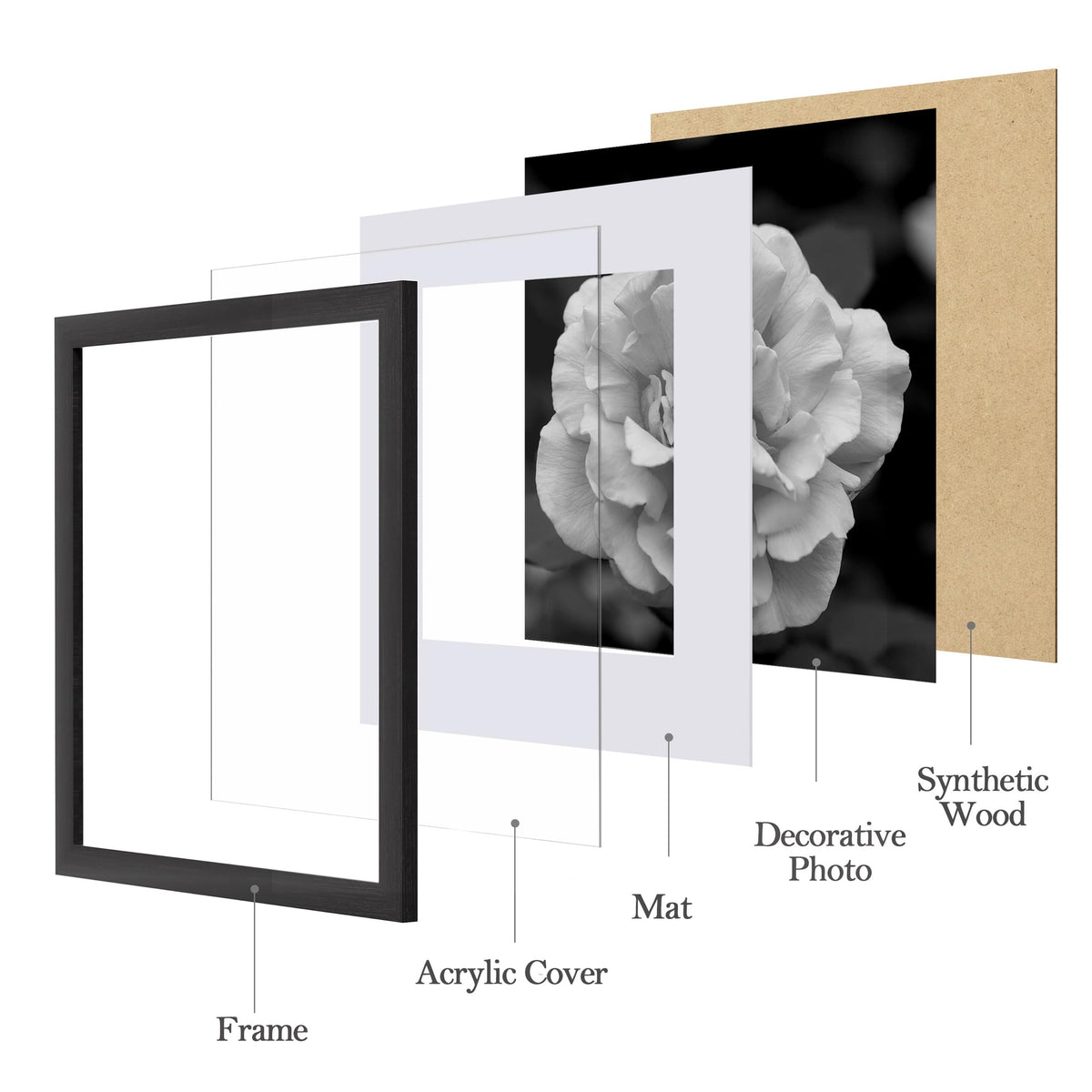 eletecpro 12x12 Picture Frames Set of 9 Classic Gallery Wall Frame Set Displays 8x8 Photo with Mat or 12x12 without Mat, Square Collage Wall Decor, Black Home Decor for Hanging