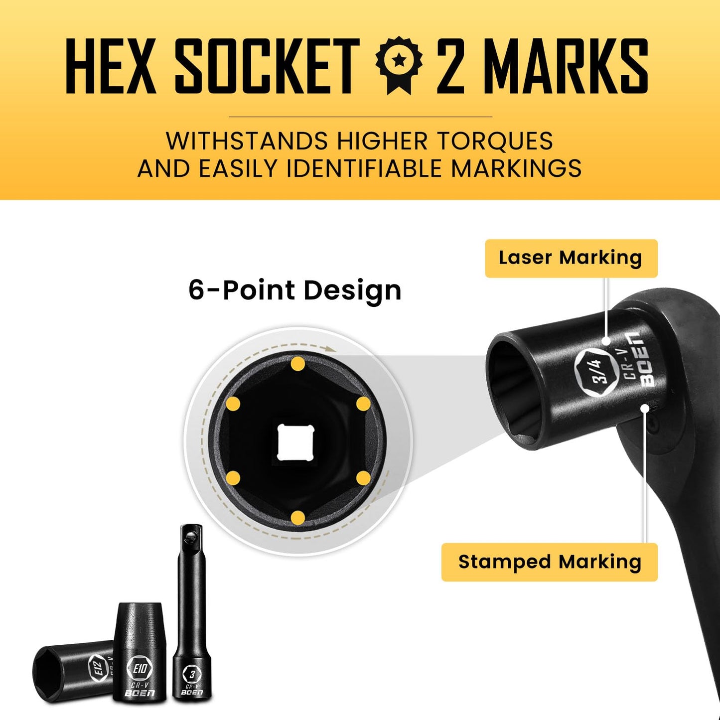 3/8" Drive Impact Socket Set, 59-Piece Standard SAE (5/16 to 3/4 inch) and Metric (6-22mm), Include 9-Piece E-Torx Socket Set (E5-E16) 丨Ratchet Handle, Extension Bar, Universal Joint, Adapter