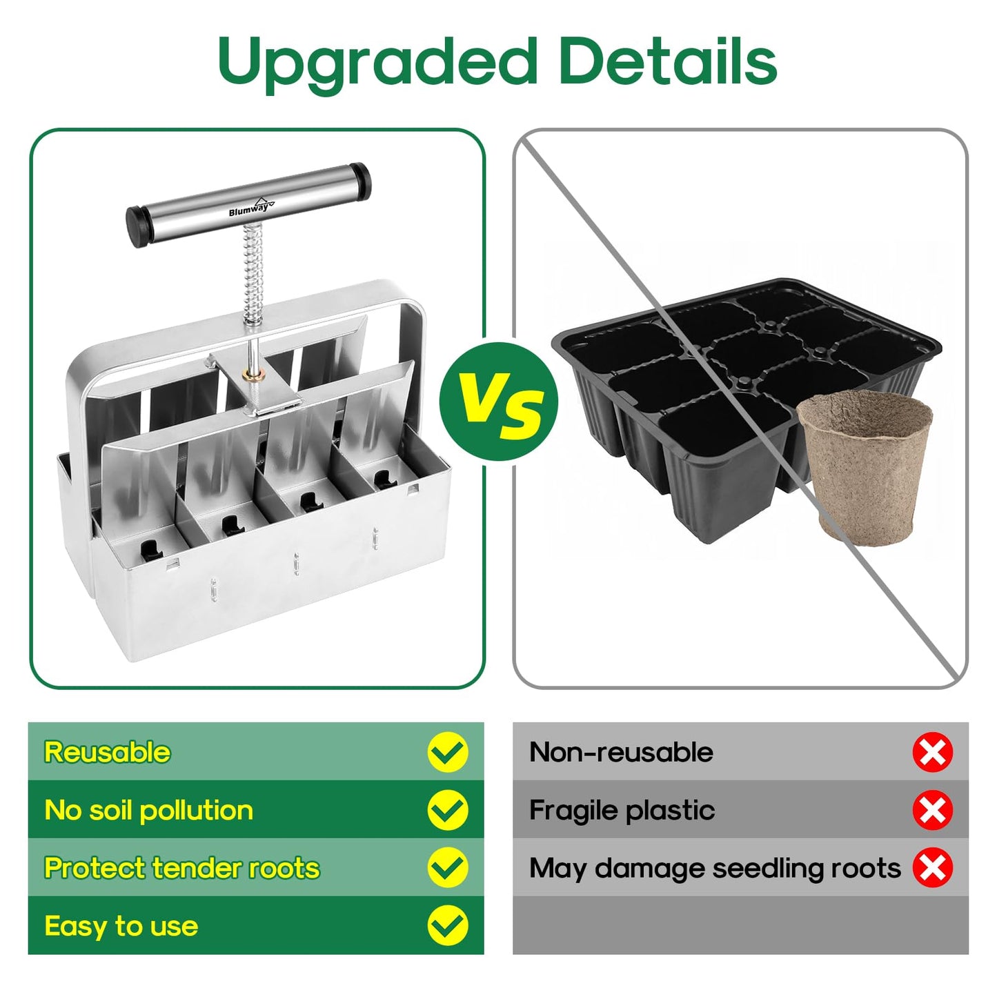 BlumWay Upgraded Soil Blocker, 8 Cell Seed Blocker 2 inch Quad Soil Block Maker Manual with 3 Types of Block Pins, Hand-held Soil Blocking Tool for Seed Stater Tray Outdoor Plants