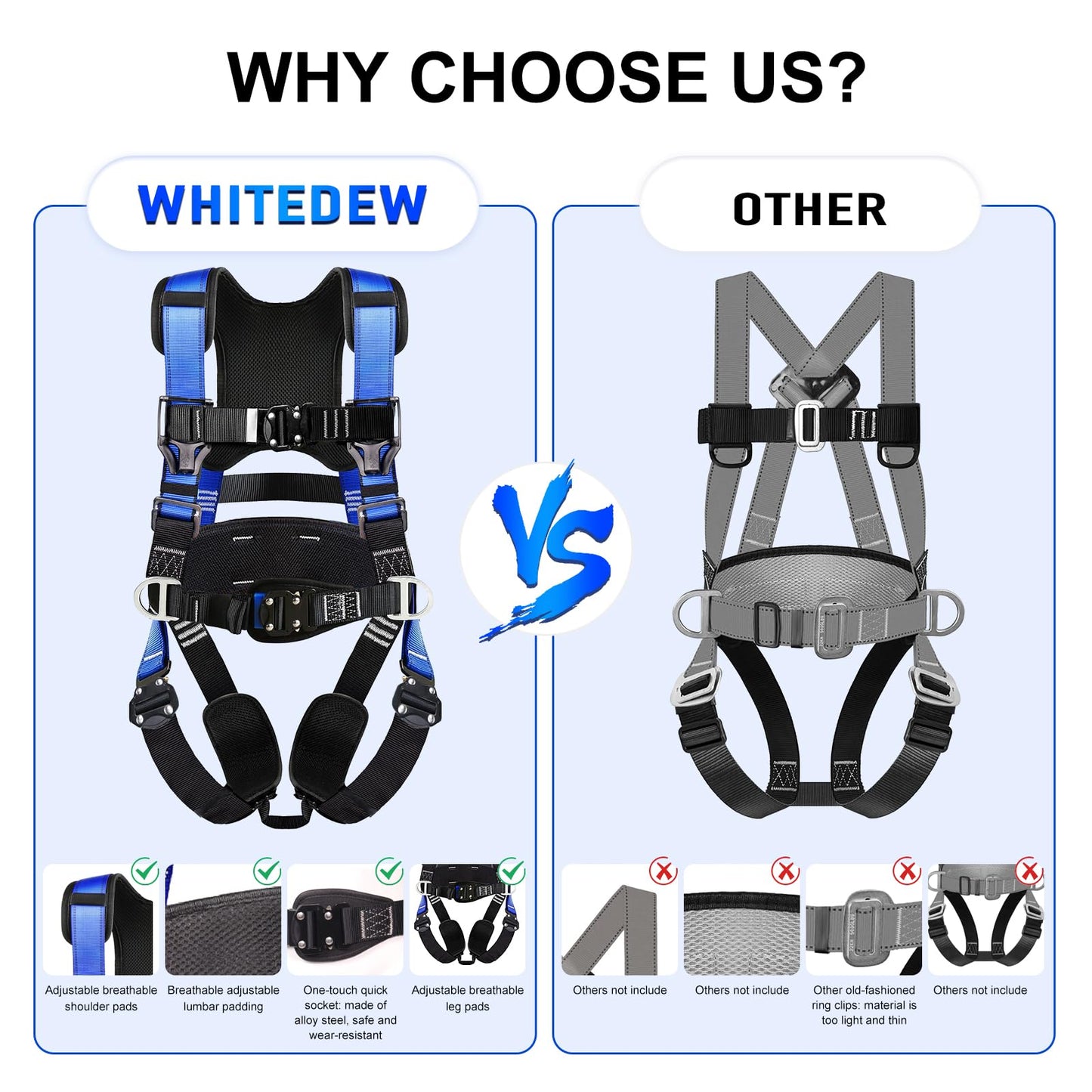 Fall Protection Premium Safety Harness with Shock Absorbing Lanyard, Roofing Constructio Harness, Vented & Padded Shoulder, Legs & Back - Upgrade 4 Quick Buckles (Blue)