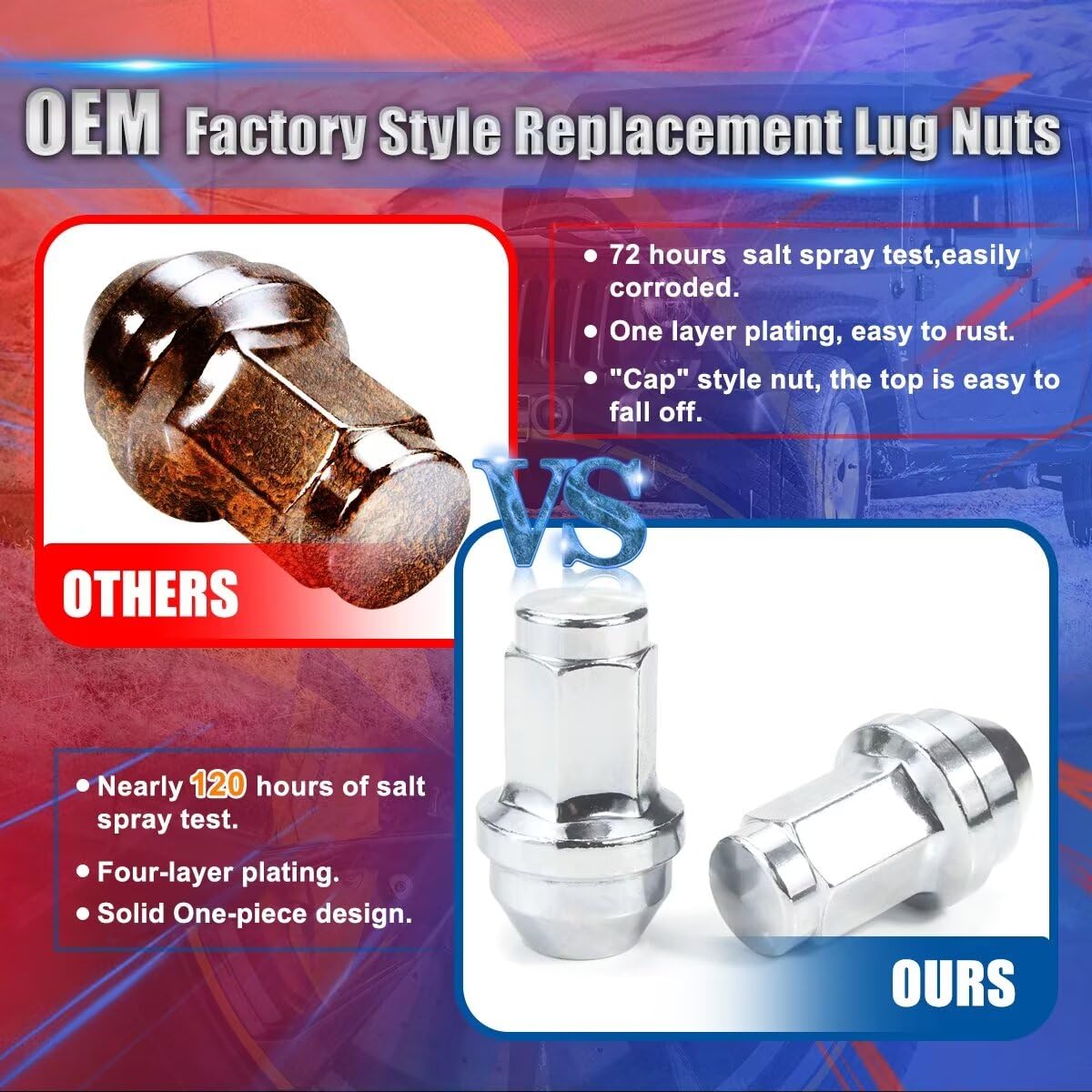 GAsupply 14x2 OEM Factory Style Lug Nuts, 24pcs One-Piece Chrome Large Acorn Seat Lug Nuts 2" Tall 13/16" Hex for Ford F-150 Expedition Lincoln Navigator Factory Wheels