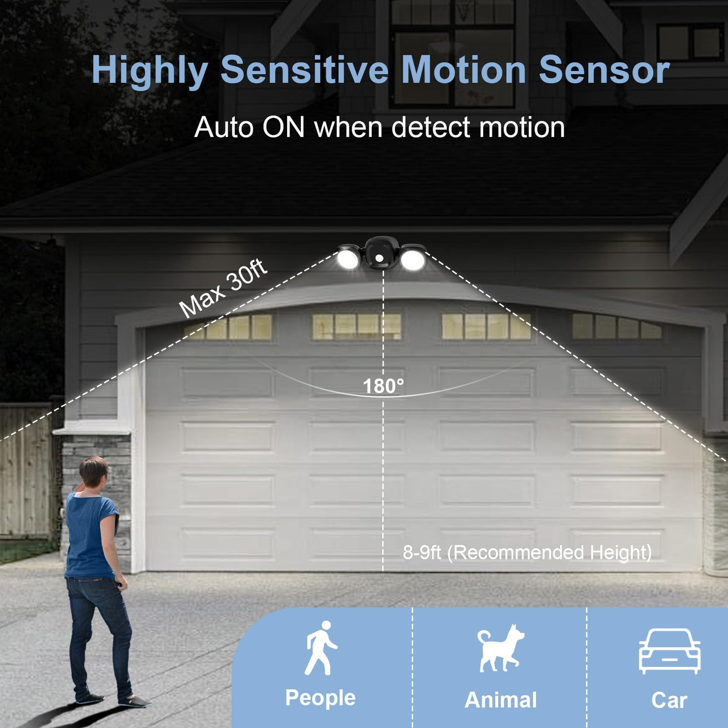 Battery-Operated Motion Sensor Outdoor Lights - Wireless Led Flood Lights with Detector, IP65 Waterproof Battery Powered Outdoor Lights for Outside House Garage Porch Yard Exterior Light
