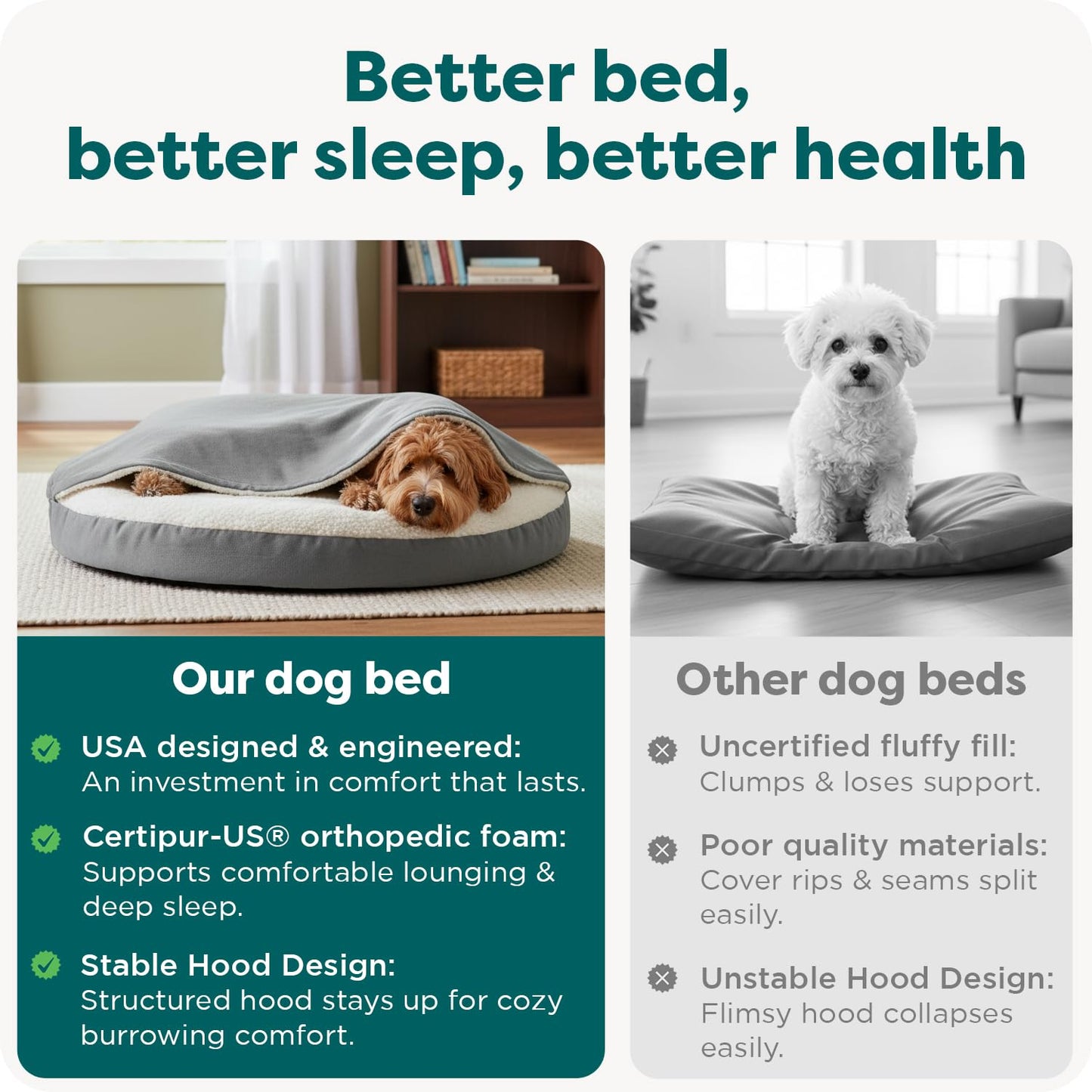 Furhaven 26" Round Orthopedic Dog Bed for Medium/Small Dogs w/Removable Washable Cover, for Dogs Up to 30 lbs - Sherpa & Suede Snuggery - Gray, 26-inch