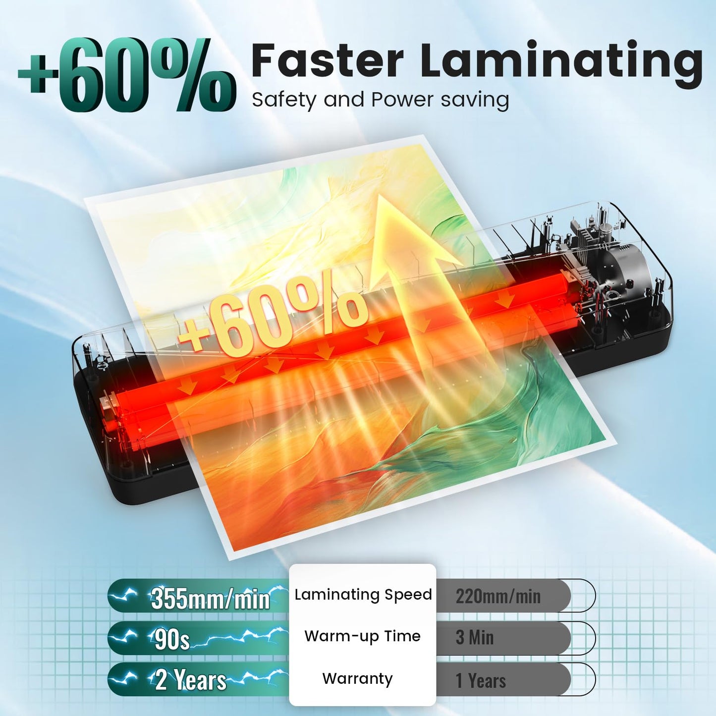 MAXDONE Laminator Machine A3/A4/A5/A6 - 13 Inch Cold Thermal Laminator with Cutter, Corner Rounder, 30 Laminating Sheets - BLM00132