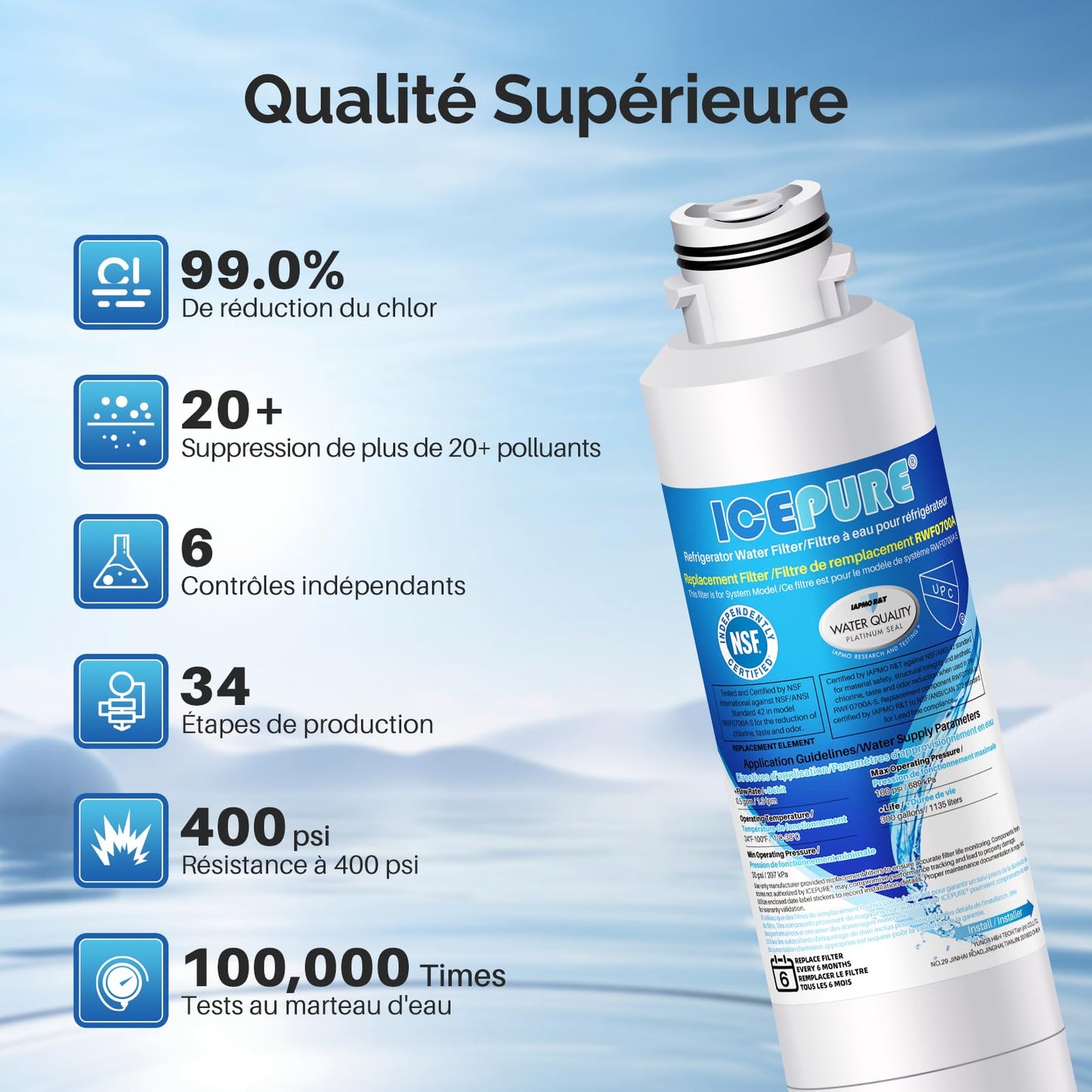 ICEPURE DA29-00020B Replacement for Samsung Water Filter HAF-CIN/EXP HAF-CIN DA29-00020B-1 RF263BEAESR RS25J500DSR RF263TEAESG RF28HMEDBSR RWF0700A HDX FMS-2 DA97-08006A-1 RF28HFEDBSR RF4287HARS 3PACK