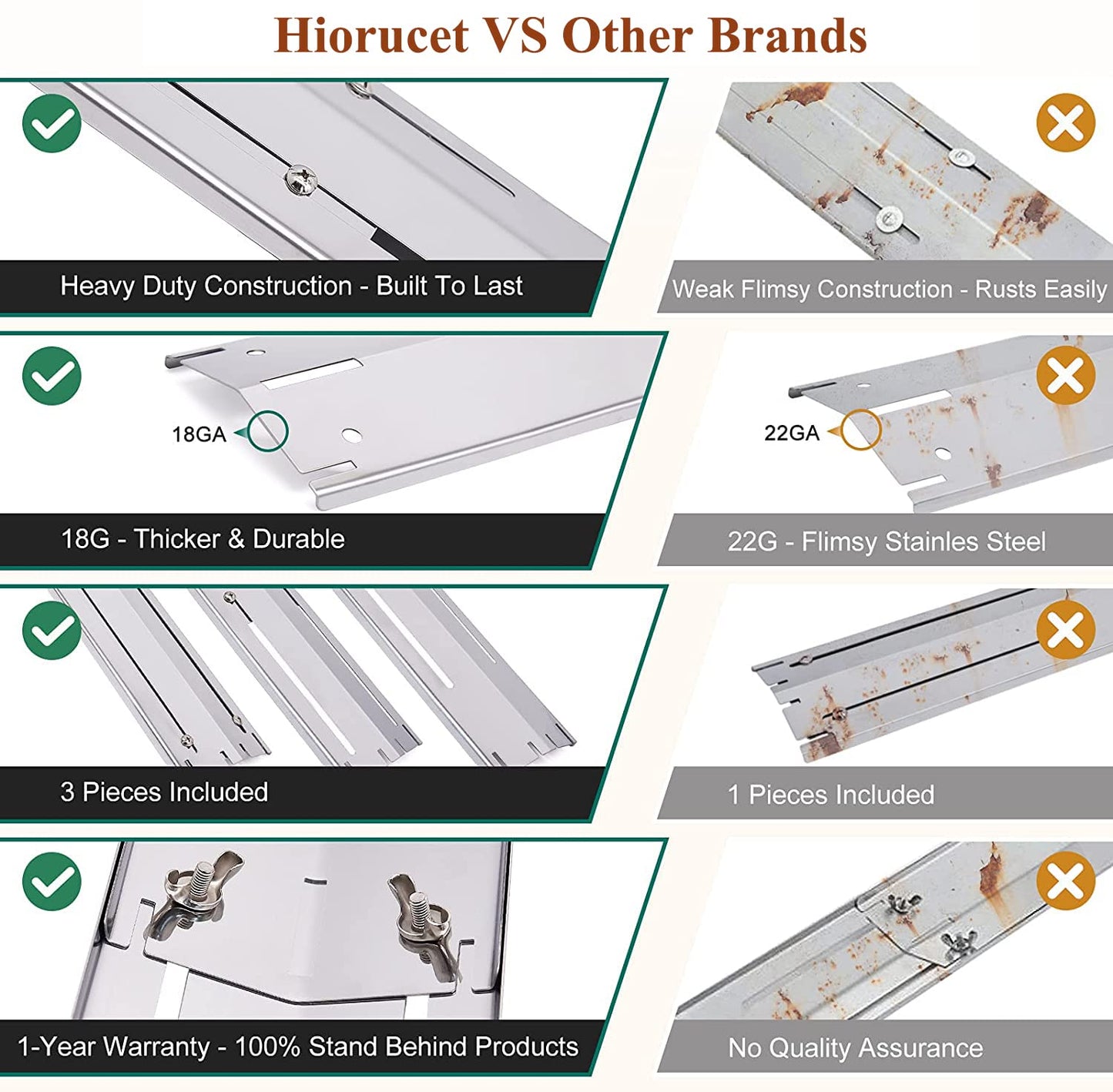 Hiorucet Heavy Duty Adjustable BBQ Heat Shields, Heat Plates, Stainless Steel Grill Burner Covers, Heat Tents, Flame Tamers, Flavorizer Bars for Gas Grill, Extends from 11.75" up to 21" L, 5 Pack
