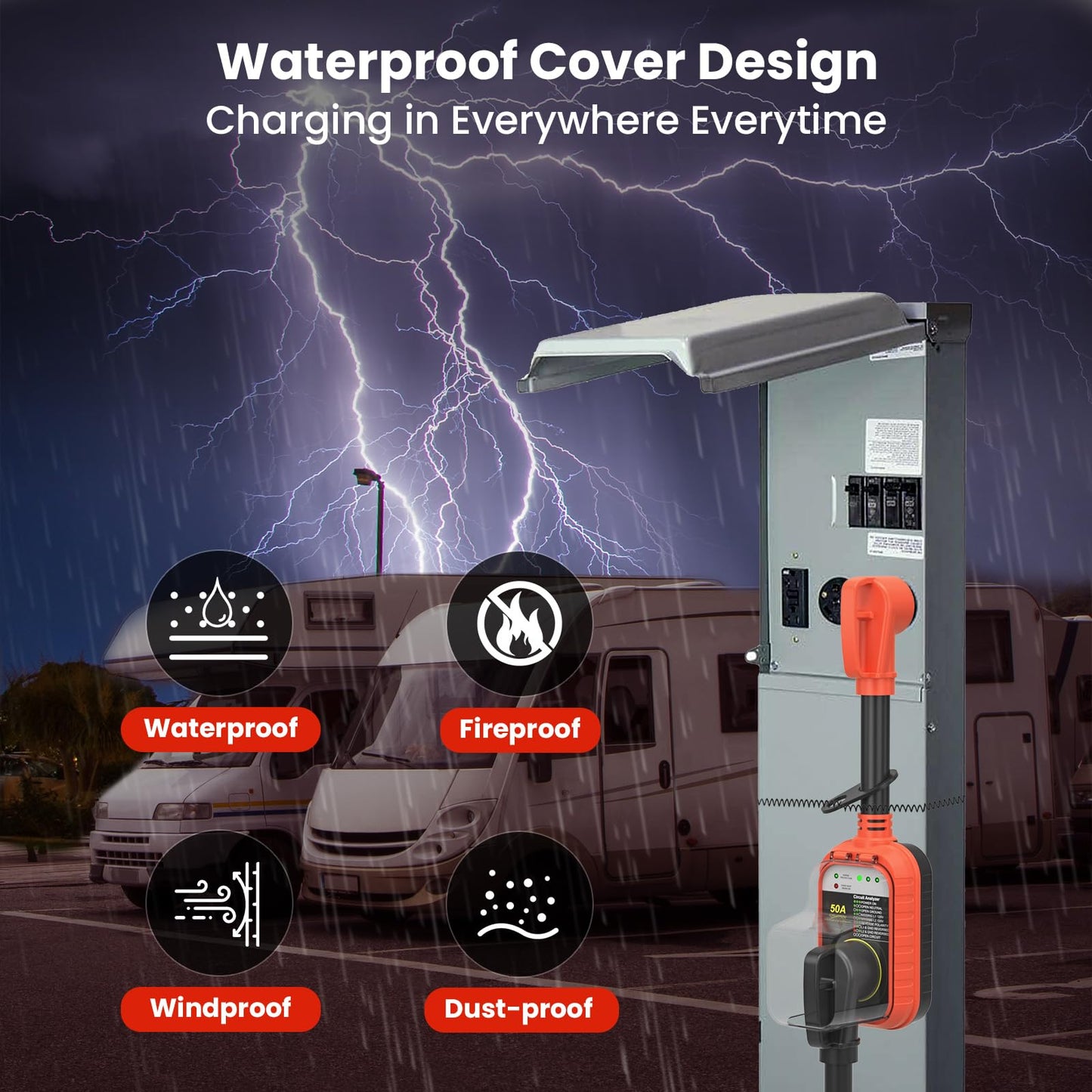 RV Protector 50 Amp Waterproof, Camper Accessories for Travel Trailers RV Electric Watchdog 6250 Joules RV Circuit Analyzer RV Adapter Power Monitor Guard 50 amp Defender