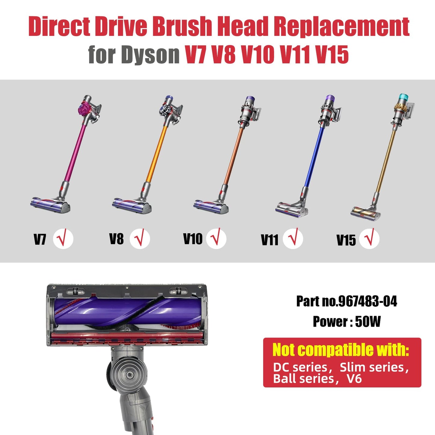 HEDONLEE Direct Drive Brush Head Replacement Compatible with Dyson V7 V8 V10 V11 V15 Vacuum, Motorhead Cleaner Head Brush for Hardwood Floor Carpets Attachment Tool Fits Dyson Part No.967483-04