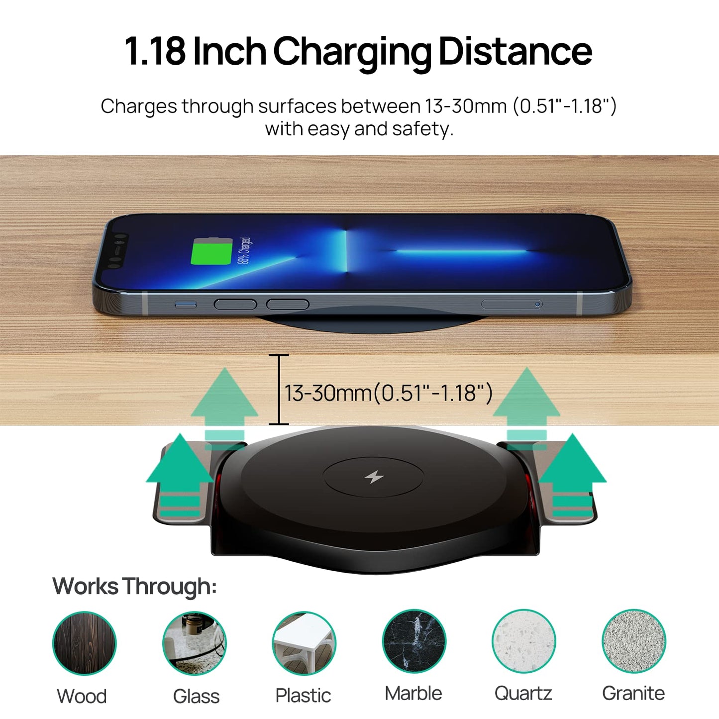 KPON 30mm Invisible Wireless Charger, Hidden Under Desk Wireless Phone Charger, Furniture Table Nightstand Desktop Charging Station for iPhone16/15/14/13/12/11/Other Wireless Phones(with QC Adapter)