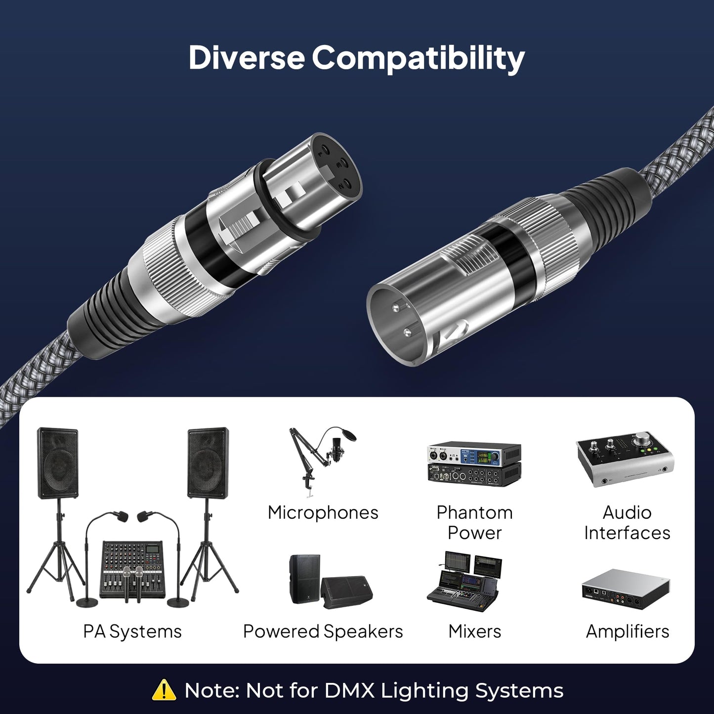 Elebase XLR Microphone Cable 20FT,2 Pack XLR Male to XLR Female Mic Cord,3-Pin Balanced Shielded XLR Wire for Microphone,Recording Studio,Amplifier,Audio Mixer,Speaker Systems,Karaoke,Podcast,Grey