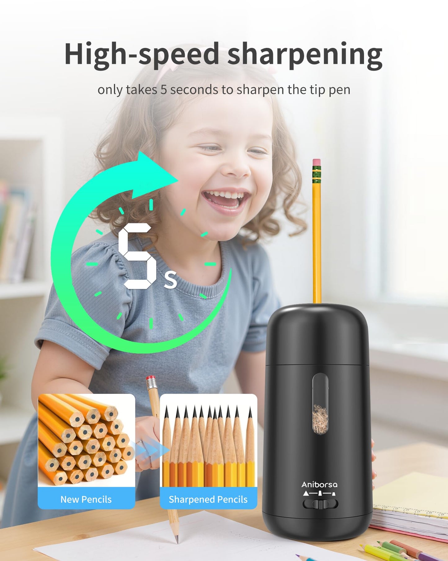 Aniborsa Automatic Electric Pencil Sharpener - Auto Feed, Auto Stop & Auto Eject for School, Office, Home, Black