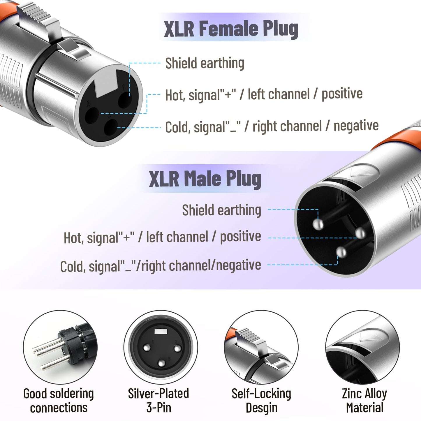 XLR Cables 10 ft, 6 Pack 3-Pin XLR Male to Female Microphone Cable, Compatible with Microphones, Mic Mixer, Speakers and More, Multi-Color 10 Feet