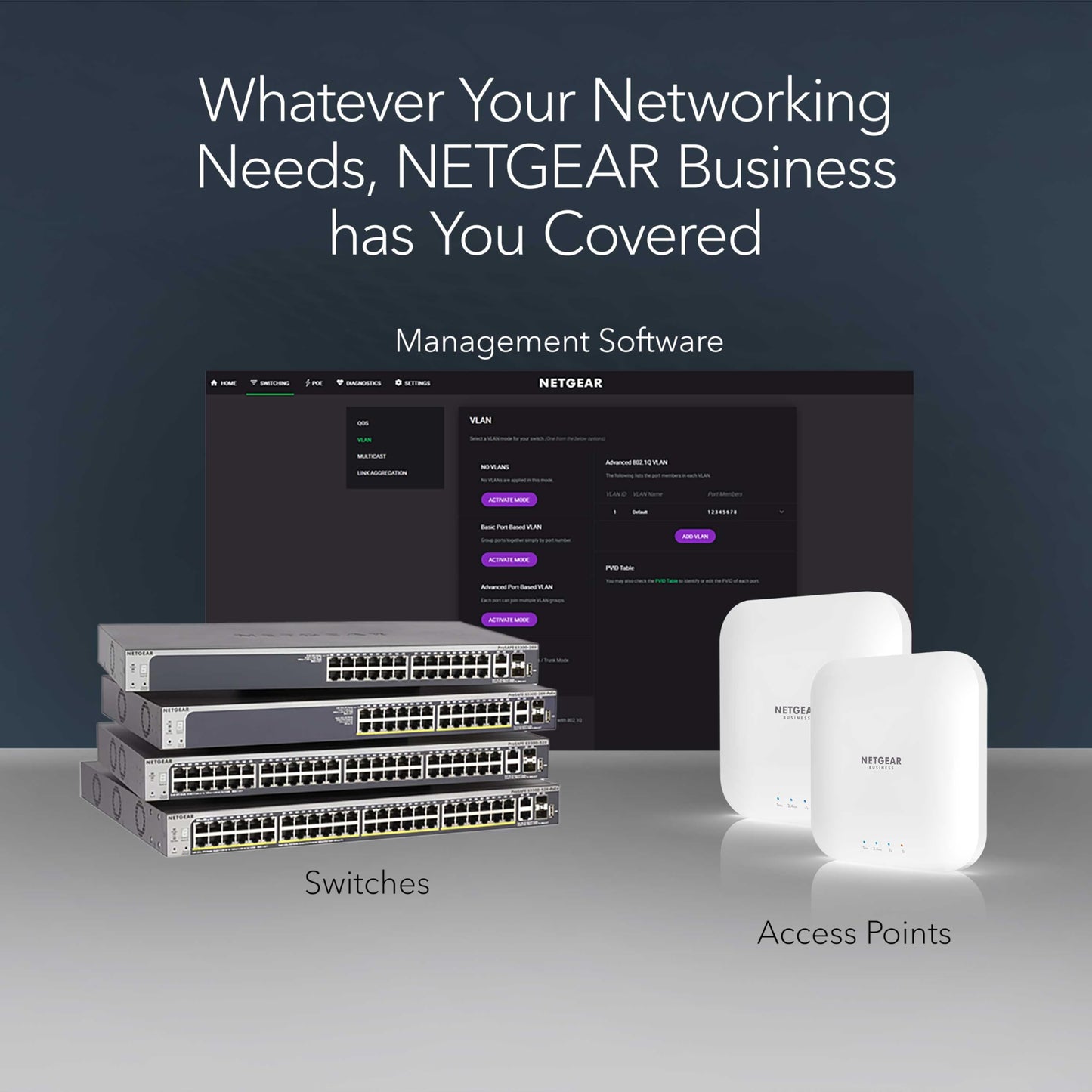 NETGEAR 16-Port Gigabit Ethernet Unmanaged Switch (GS316) - Desktop or Wall Mount, Silent Operation