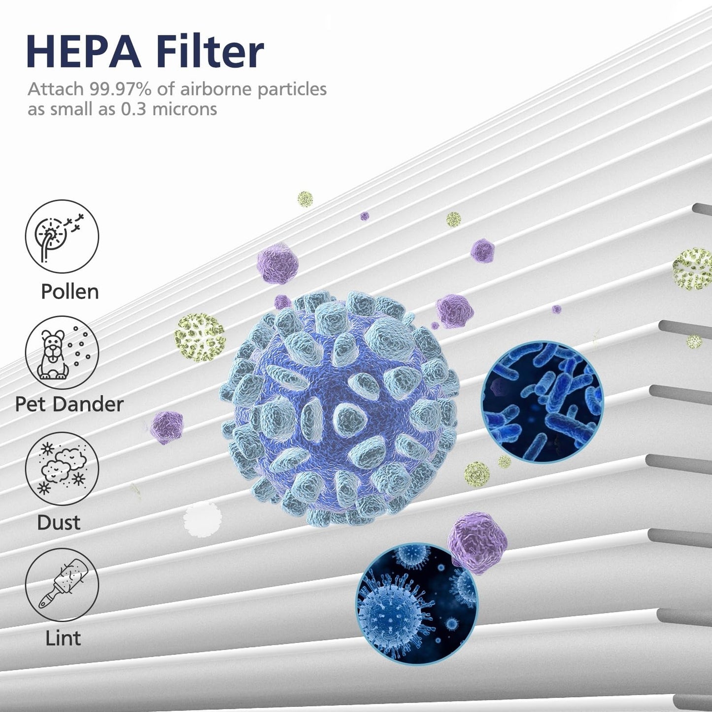 211i Max Replacement Filter Compatible with Blue Pure 211i Max Air Purifier, HEPA and Activated Carbon Replacement Filter, Compare to part # F2MAX, 1 Pack