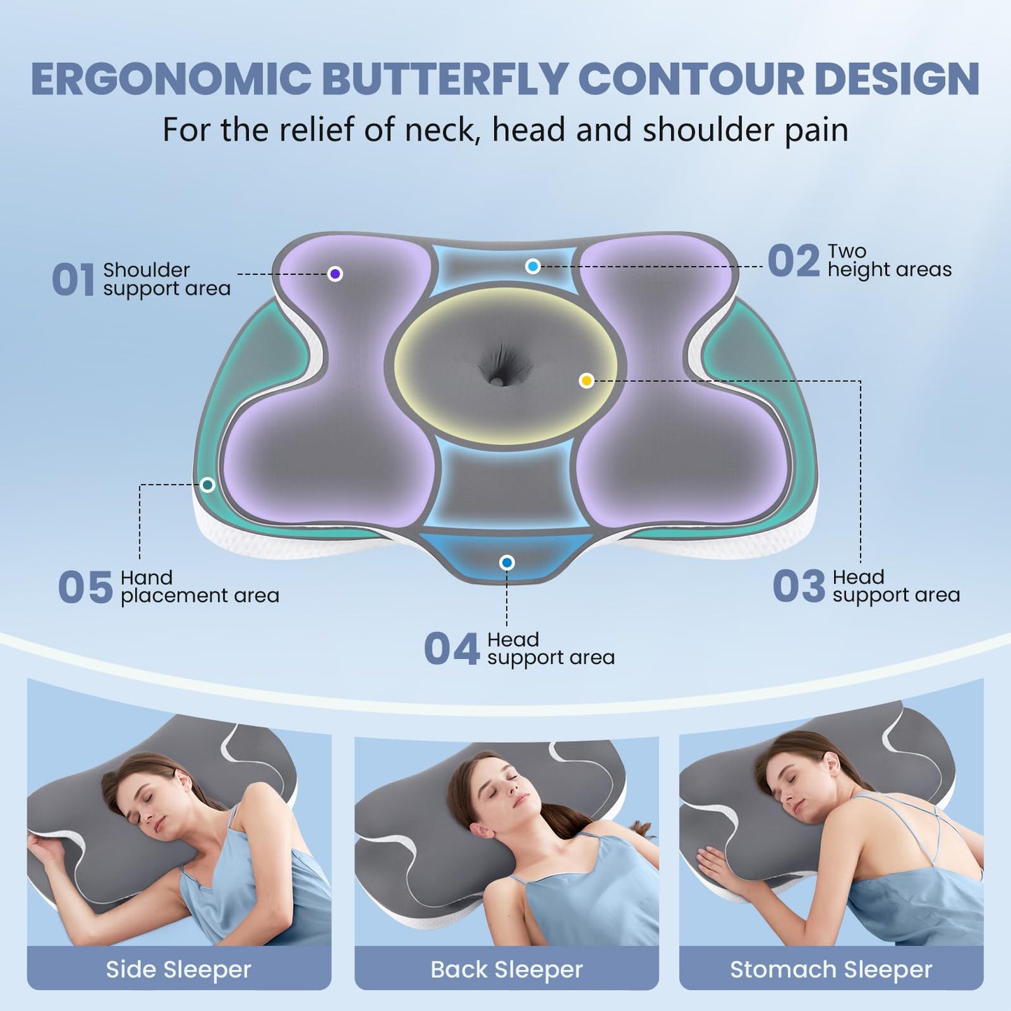 A-Pce Cervical Neck Pillow Set of 2, Ergonomic Memory Foam Pillows for Neck Pain Relief with Breathable Pillowcase, Adjustable Contour Neck Support Pillow for Side Back Stomach Sleepers, Odorless