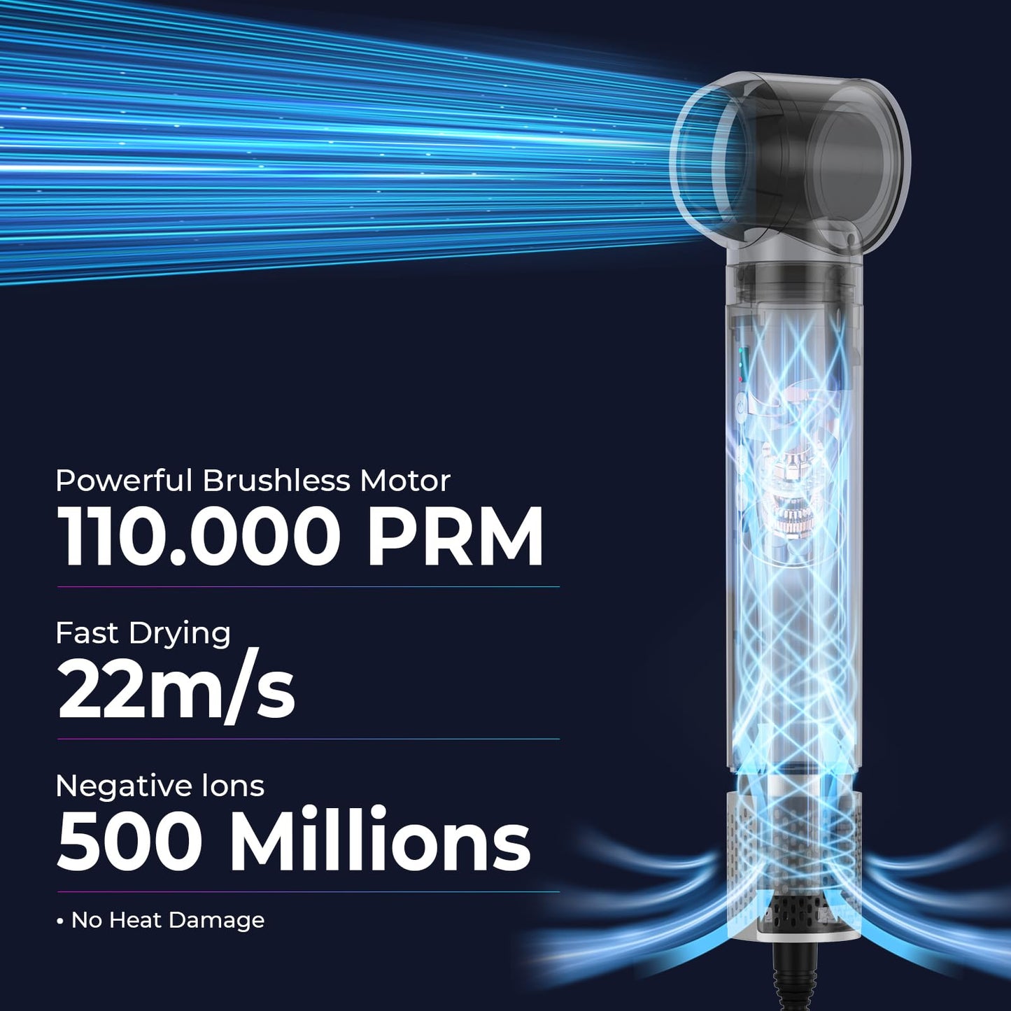 Blow Dryer Brush,Hair Dryer Brush with Attachments,110000 RPM Curly Twist 6 in 1 Air Style, Professional Ionic Hair Styling Tool, Left & Right Air Curler, Volumizer