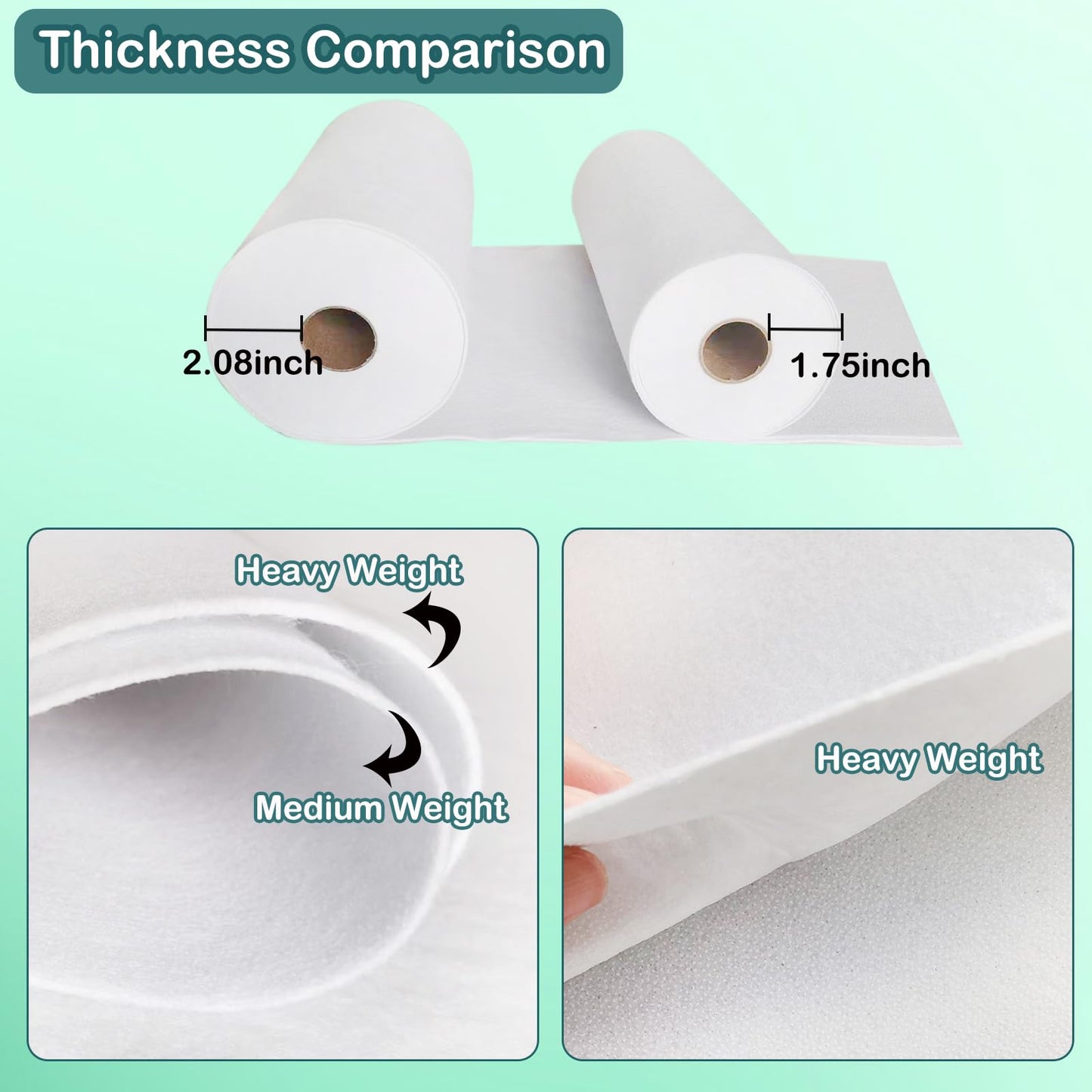 JIMILIFE Heavy Weight Fusible Fleece Interfacing,11.8 Inches x 11 Yard Iron-on Fusible Fleece for Sewing, One-Sided Loft Fusible Fleece Interfacing for Bags,Sewing,Quilting