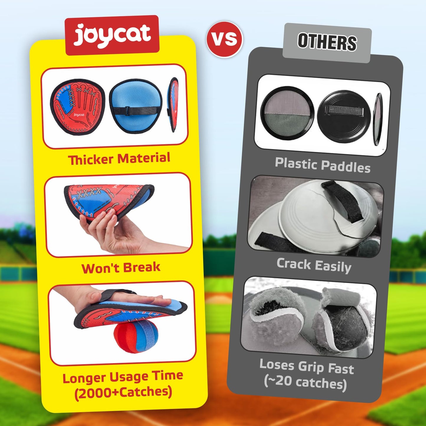 JoyCat Toss and Catch Ball Game with 2 Gloves for Kids & 2 Paddles for Adult or Kids, Outdoor Toys for Family Camping, Beach & Yard Games, Toddler Baseball Glove, Gift for 3-12 Year Old