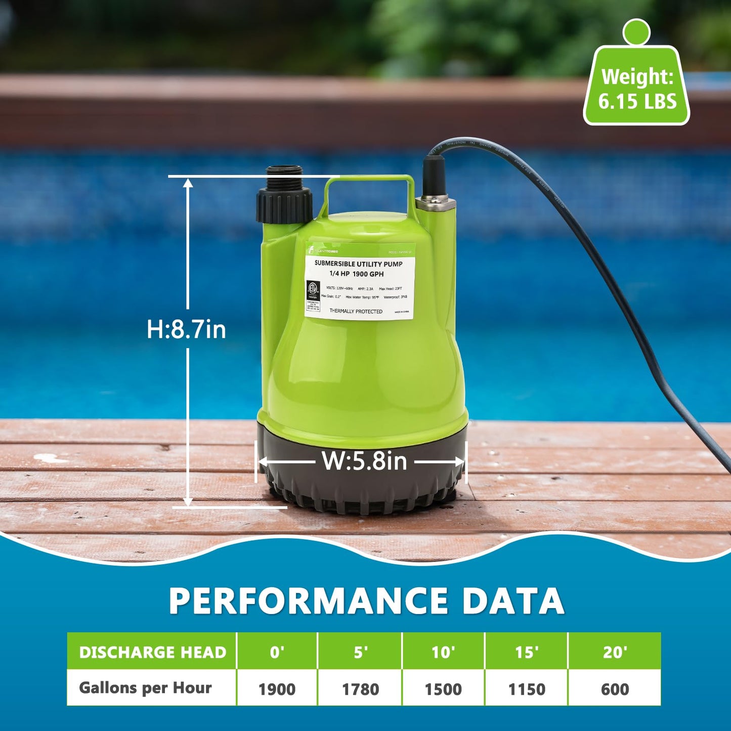 FLUENTPOWER 1/4HP Utility Pump 1900GPH Portable Submersible Sump Pump, Manual Control with 16.4 Ft Cord for Draining Water from Pool Pond Garden Hot Tub Basement Tankless Heater Liquids
