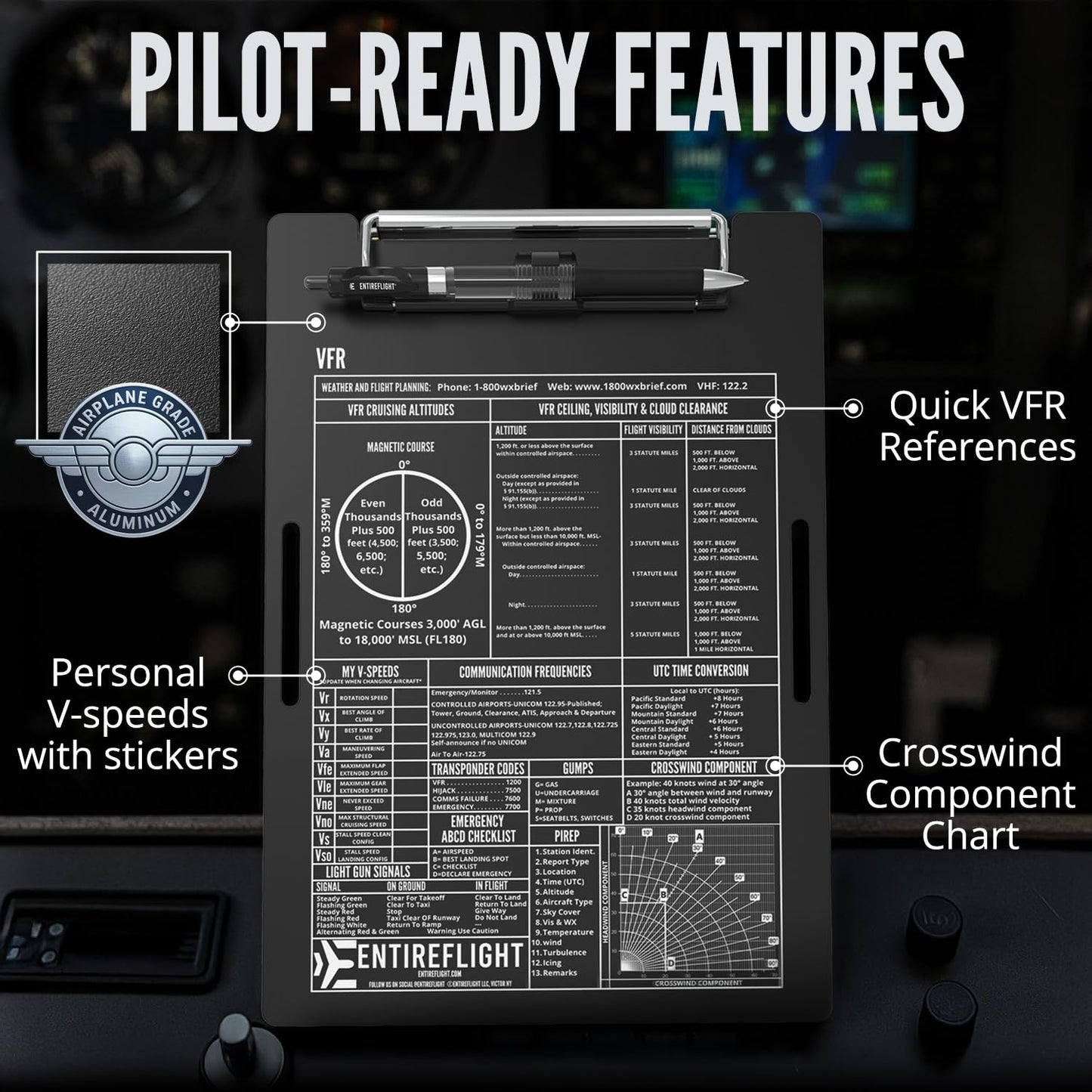 EntireFlight Aviation Pilot Kneeboard-VFR Black With Notepad-Premium Pilot Gear Aviation Accessories - Airplane Grade Aluminum-Elastic Knee Board Strap & Pen|Quality Box Included For Great Pilot Gifts