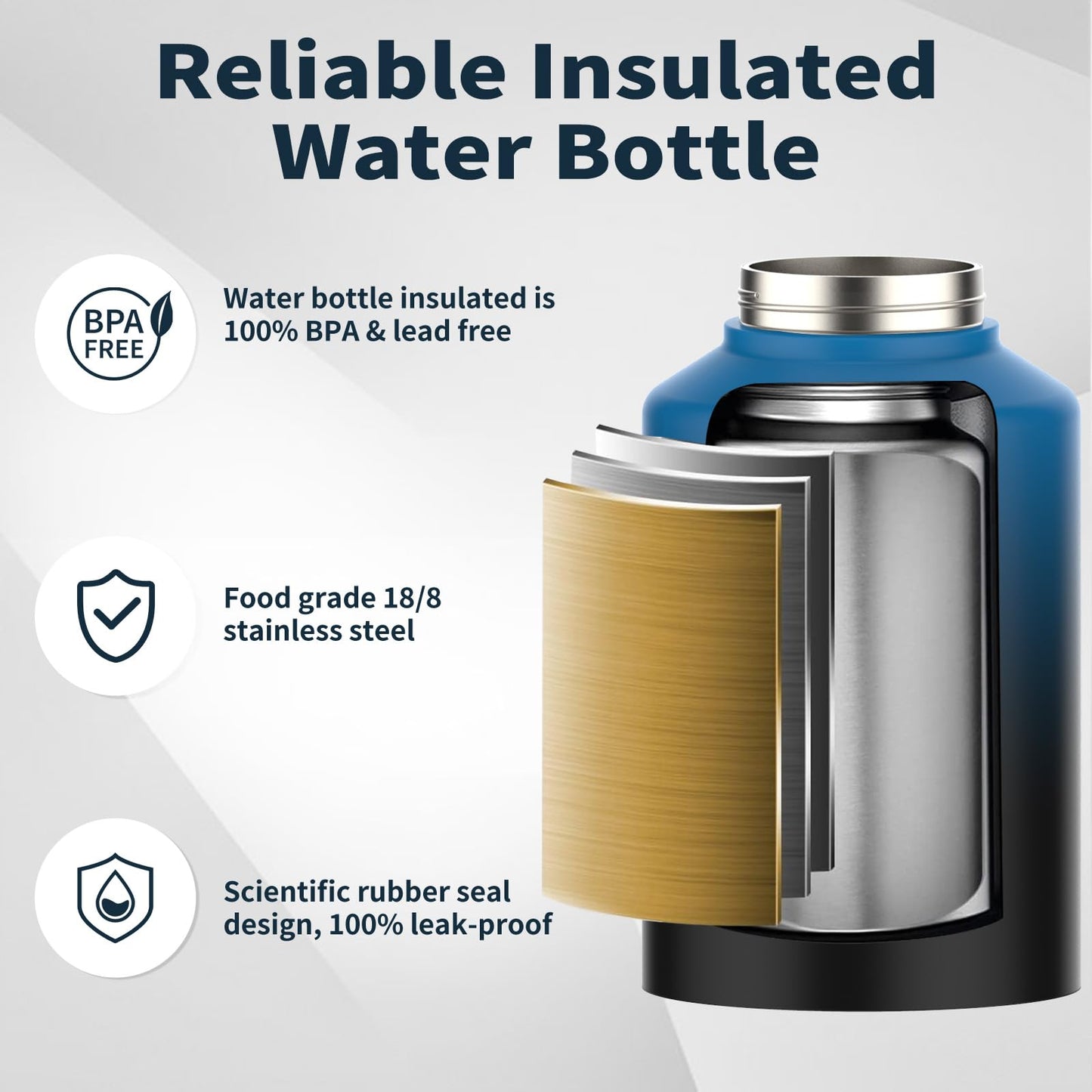 WATERSY 1 Gallon Water Bottle Insulated(Cold for 48 Hrs),BPA Free&Leak Proof,128oz Stainless Steel Water Jug,Big Flask,Large Water Bottle with Handle for Gym,Hiking,Camping&Travel,Gradient Blue