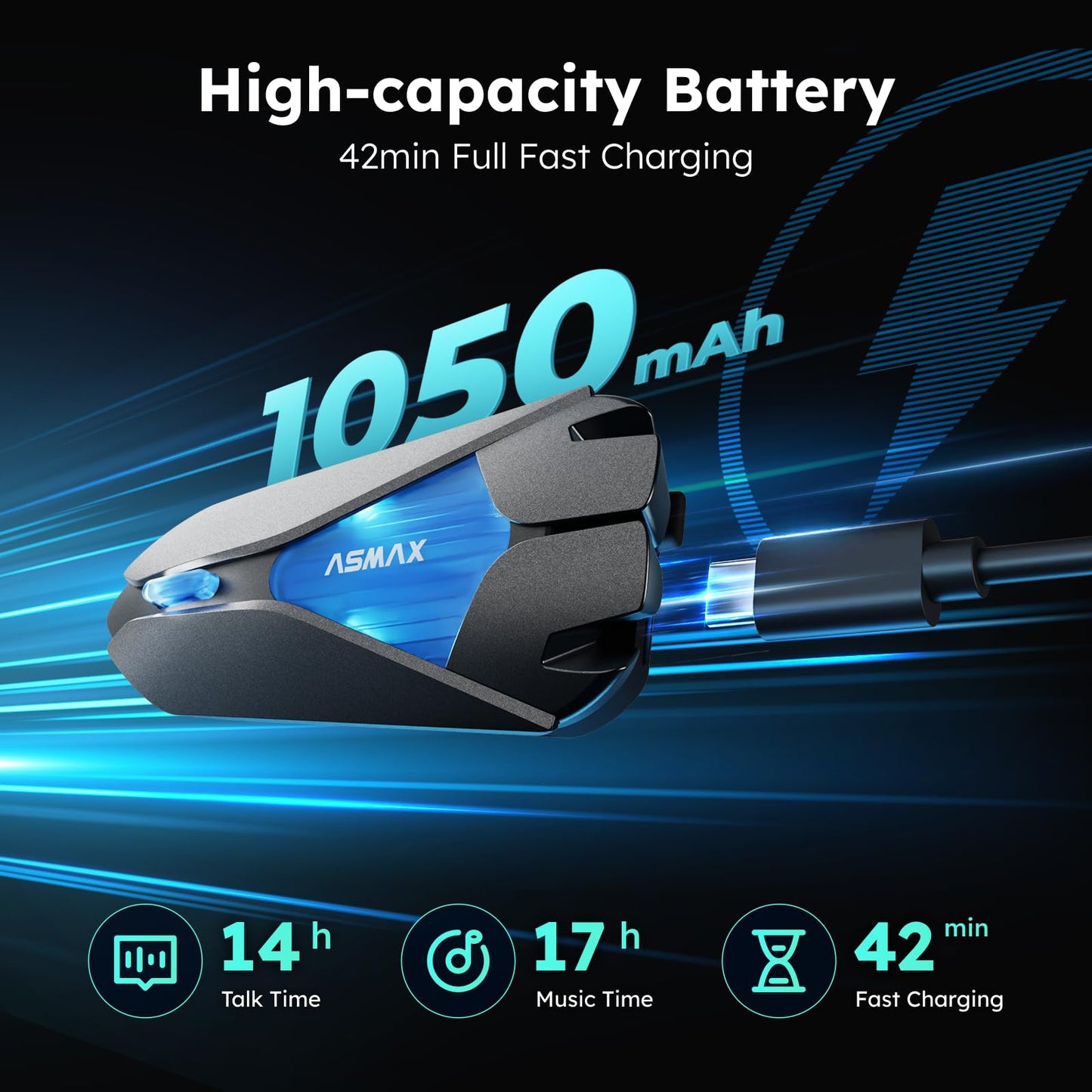 ASMAX Z1 Spaceship-Shaped Motorcycle Intercom - 3-Mode Communication for 10 Riders, Dual-Chip Audio Multitasking/Offline Voice & App Control Bluetooth Helmet Headset with HiFi Speakers(1 Pack)