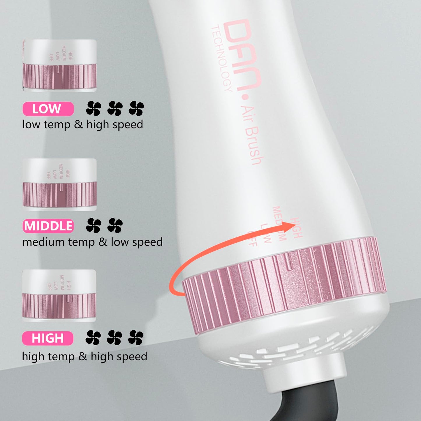 Auto Dual Voltage Hair Dryer Brush,110V-120V/220V-240V,Travel HairDryer Brush,Small Hot Airbrush,Blow Dryer Brush,Small Hair Dryer Brush,4 in 1 Hair Dryer and Styler Volumizer