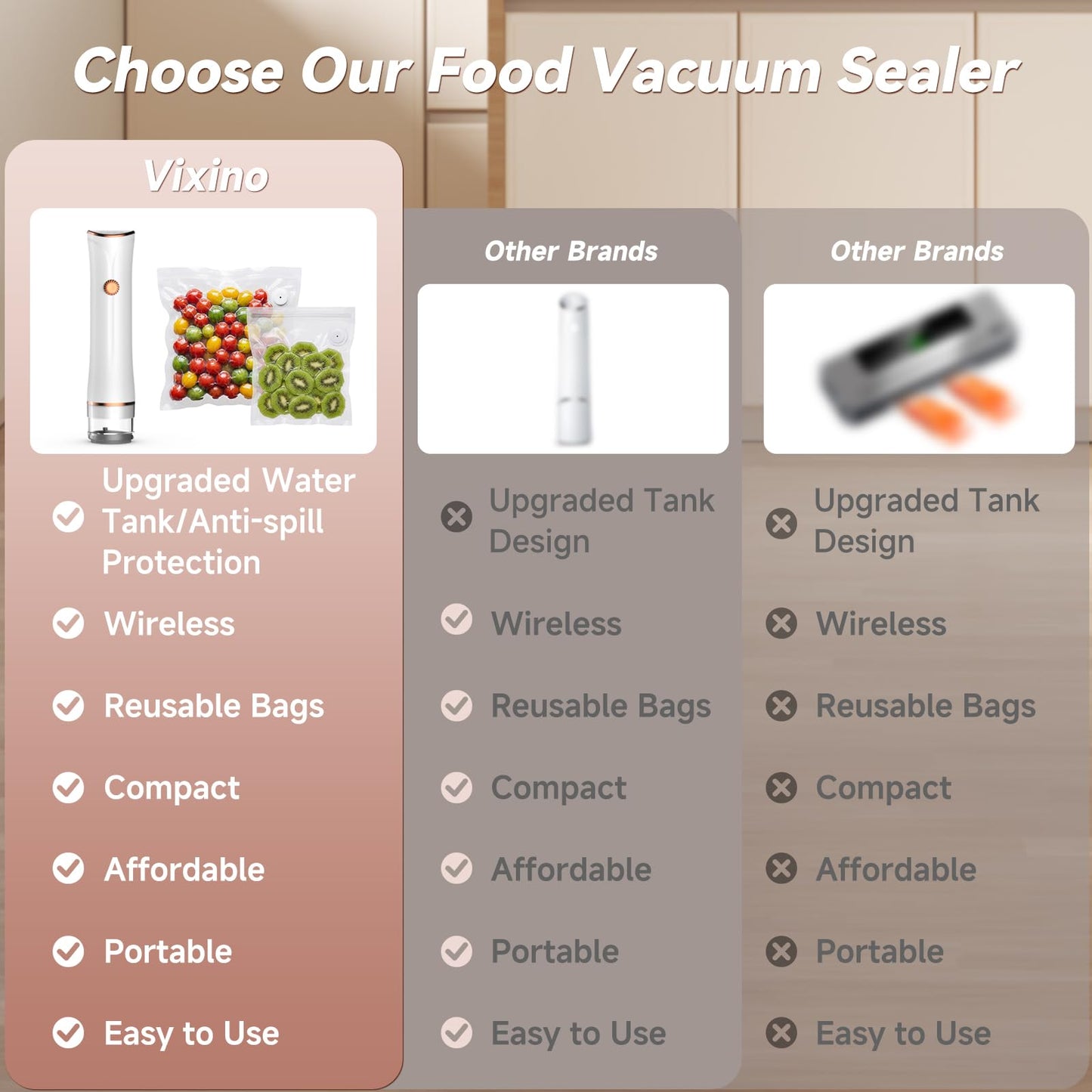 Vixino Compact Vacuum Sealer for Food (Vacuum Sealer Machine + 30 Reusable Vacuum Bags) Powerful Handheld Vacuum Sealer Machine, Extend Freshness up to 10X Longer, Portable & Cordless