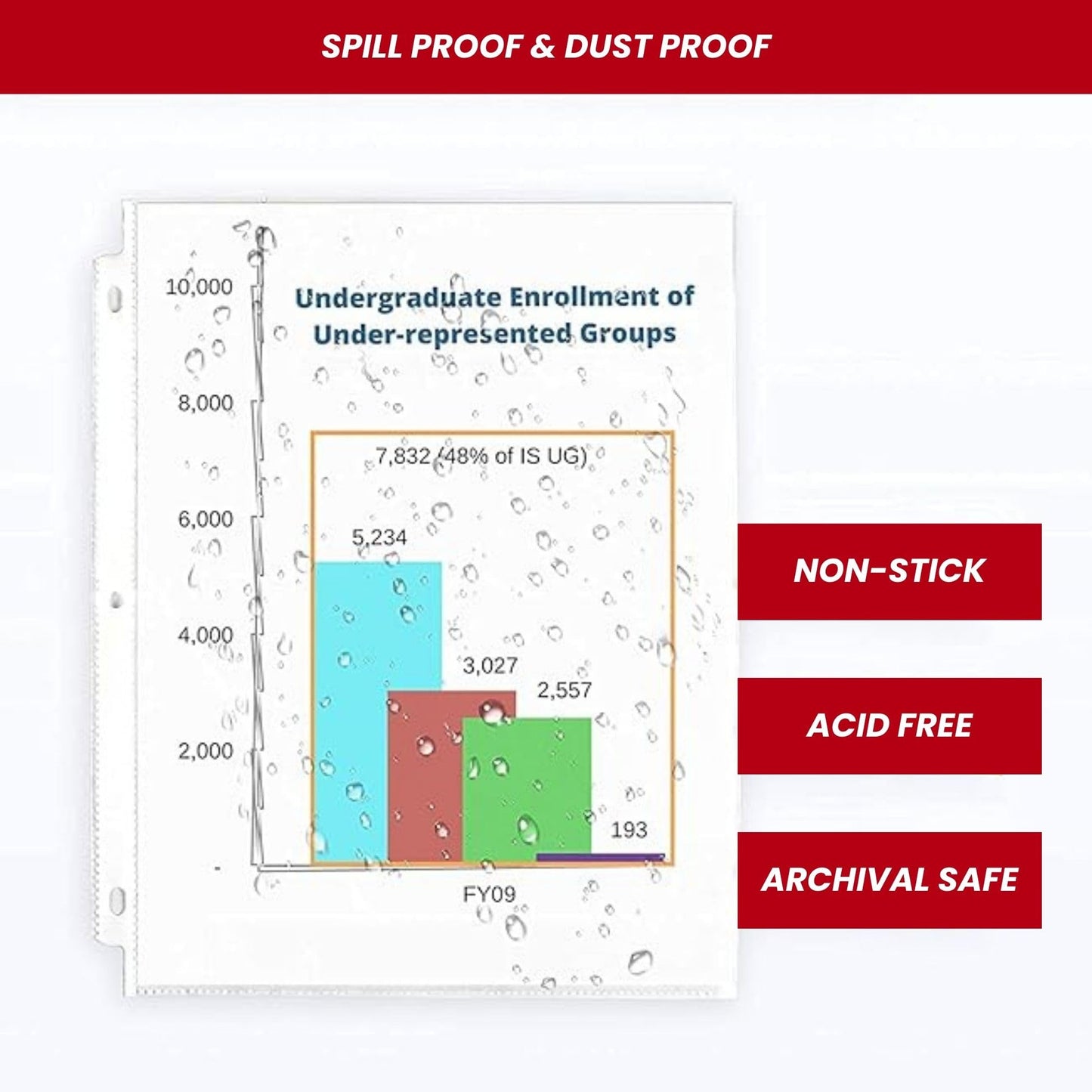 Clear Sheet Protectors, 8.5" x 11", 500 Pack, Durable, Top Load,Reinforced Holes, Acid-Free/Archival Safe
