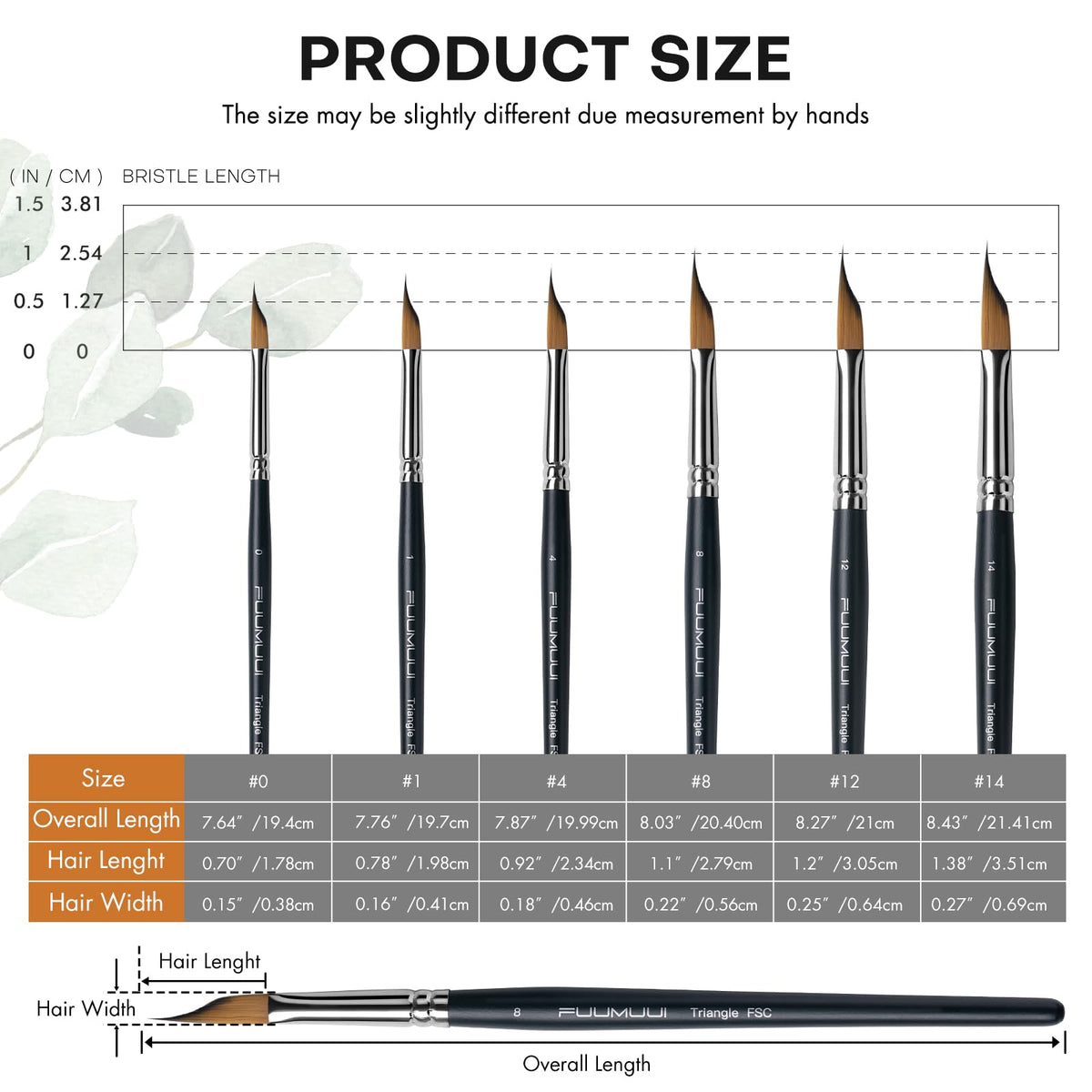 Fuumuui Watercolor Paint Brushes Set - 6 Pcs Professional Pointed Triangle Wedge Synthetic Sable Paint Brushes for Unique Texture Painting Perfect for Watercolour Acrylic Gouache Inks Painting