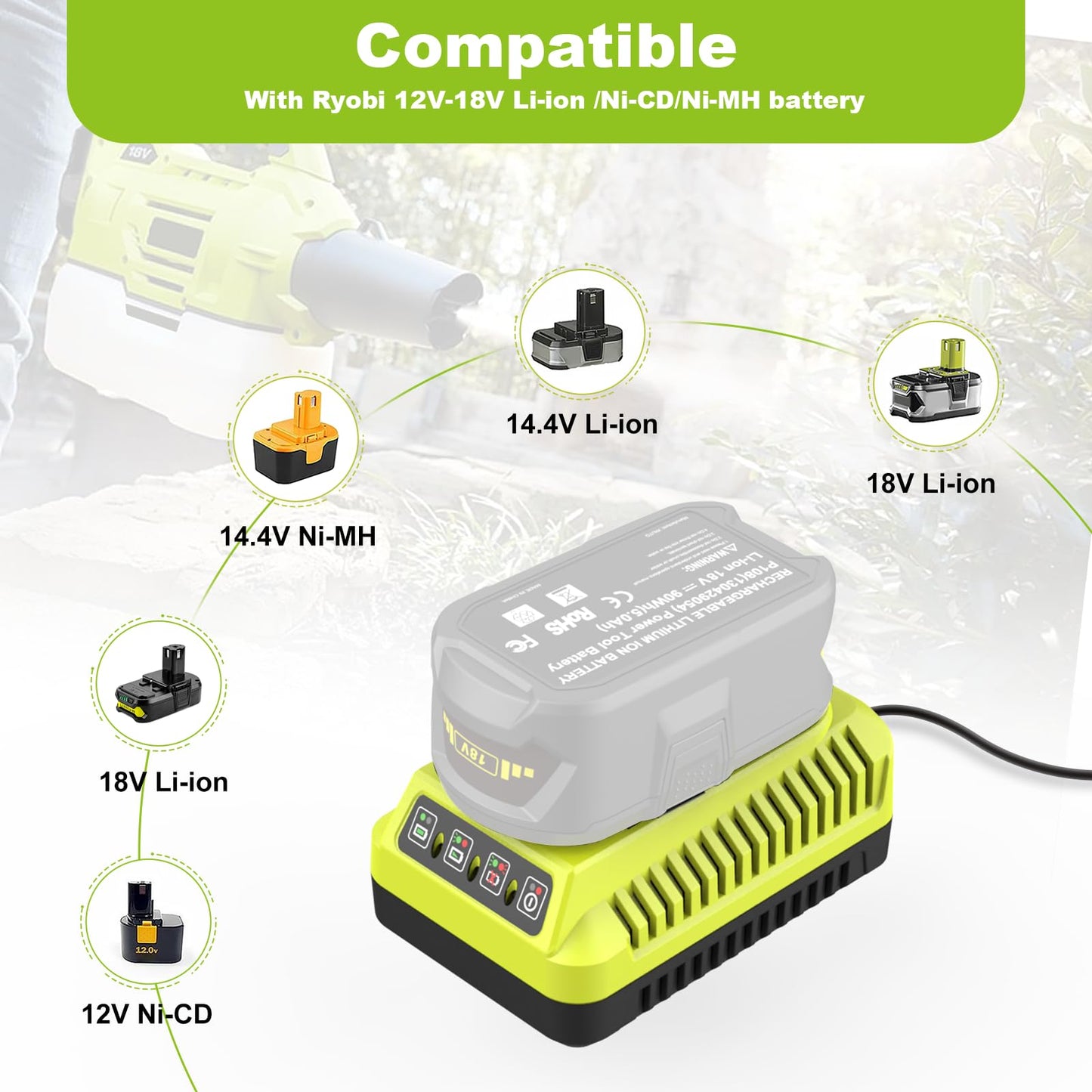 Powilling 18V P117 Charger for Ryobi 18V One+ Battery, Dual Chemistry Li-ion NiCad NiMh Battery Charger for P100 P102 P108 P189 P197 P103 P105 P107 P190 P191 PBP002 PBP005 for Ryobi 18 Volt Batteries