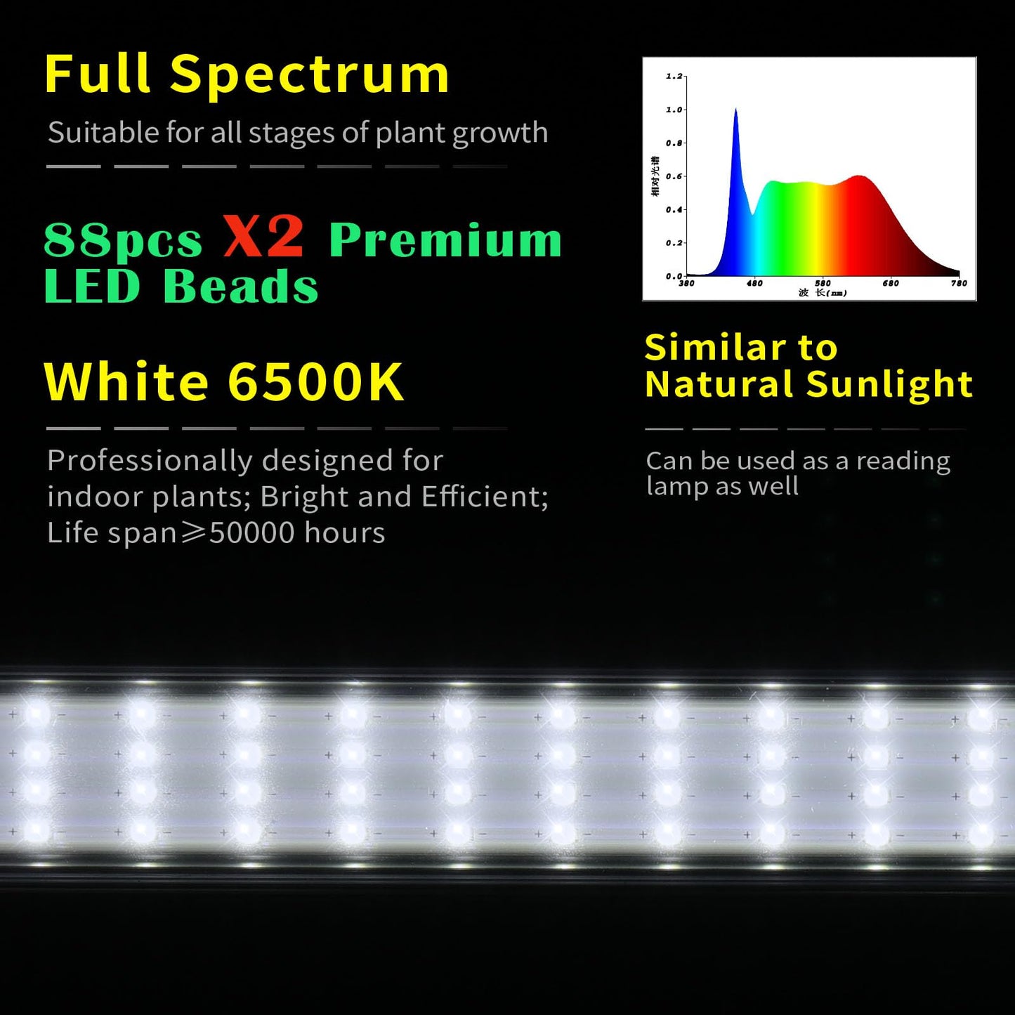 JCBritw Standing LED Grow Light，Adjustable Dual Head T12 Bar Plant Light, White 6500K Full Spectrum Plant Grow Lamp on Stand for Indoor Plants Seed Starting, Seedlings, Veg, Flower