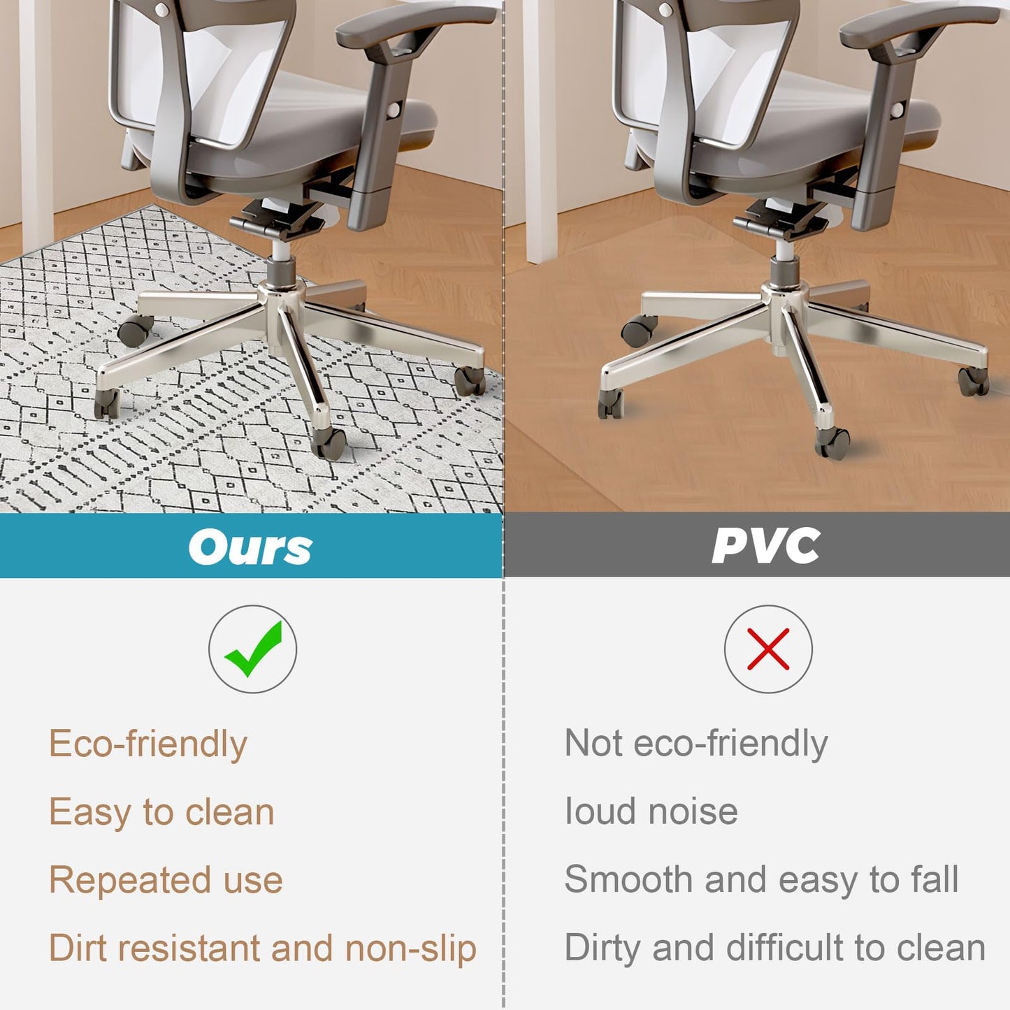 Office Chair Mat for Hardwood Floor, 35x47in Floor Mat for Offices Chair, Computer Chairs Mat for Floor Protection, Non-Slip Desk Chair Mats for Home Office, Mats for Under Desk Chairs, Easy to Clean