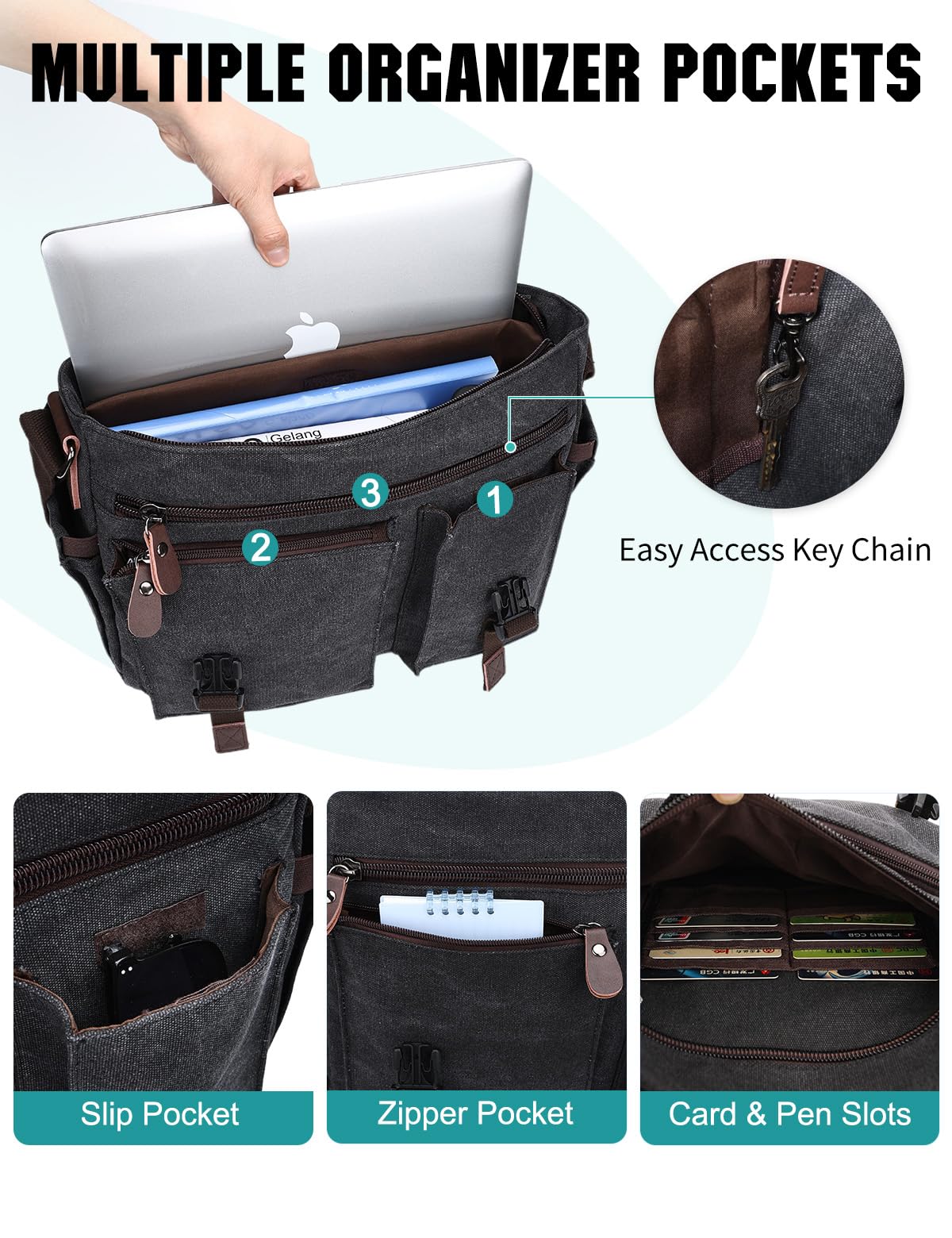 RAVUO Messenger Bag for Men, Water-Resistant Canvas Satchel Briefcase, Fits 15.6 Inch Laptop, Padded Strap, Large Capacity Laptop Bag for Work, Business, College-Black