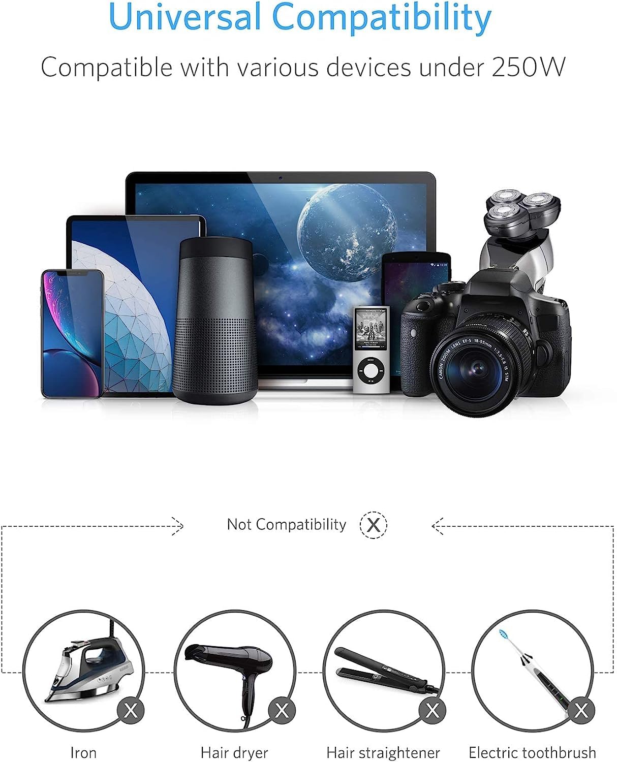 BESTEK Power Adapter 250W, 220V to 110V Step Down Voltage Converter with 4 USB 3 AC Outlets 7 Travel Plug Adapter EU/US/AU/IT/UK/in/South Africa Plug Adapter(Black)