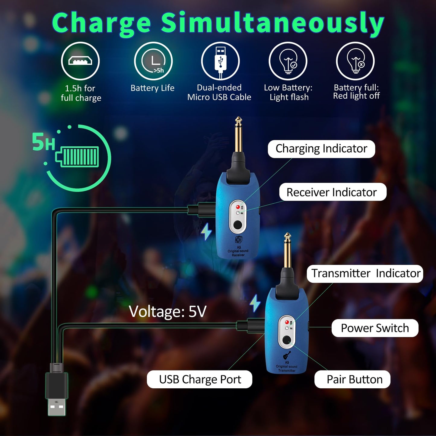 WENTELMUSIC A9 Wireless Guitar System - 2.4GHz, 24-bit 48KHz Audio, 100ft Range, No Latency, 4-Hour Rechargeable Battery, Blue, for Electric Guitar Bass(Blue(2TX+1TX))