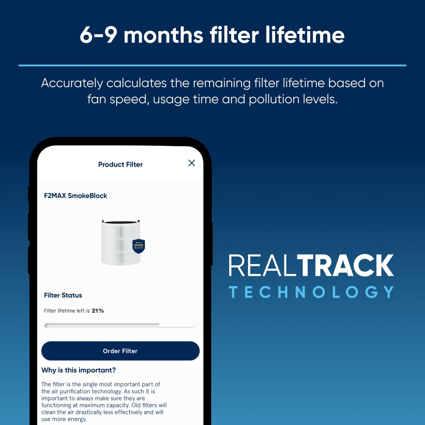 BLUEAIR Blue Pure 211i Max Series SmokeBlock Genuine Replacement Filter, Extra Carbon Captures 99.99% of Wildfire Smoke, fits Blue Pure 211I Max Air Purifier