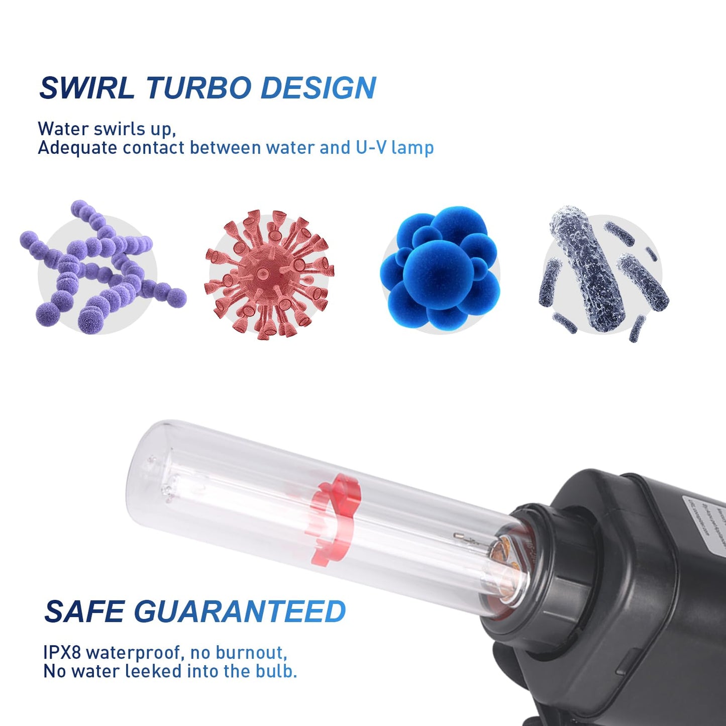 Aquarium U-V Filter w/Cycle Timer for 40-75 Gal. Large Turtle Fish Tank, Swirl Turb. Design 4-in-1 Quiet Pump, Green Clean Machine Internal 211GPH Saltwater Freshwater Keep Crystal Clear