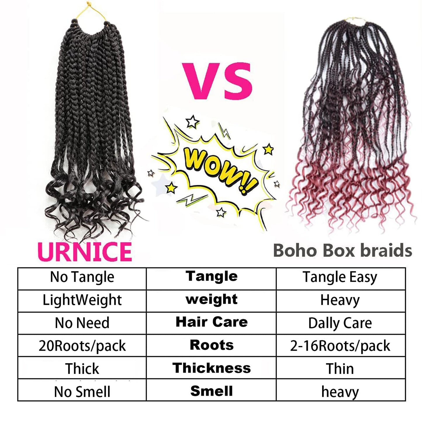 7 Packs 18 Inch Box Braids Crochet Hair Crochet Box Braids with Curly Ends Goddess Box Braids Crochet Hair Curly Prelooped Crochet Hair Bohemian Box Crochet Braids Hair For Black Woman (18 Inch, 1B#)