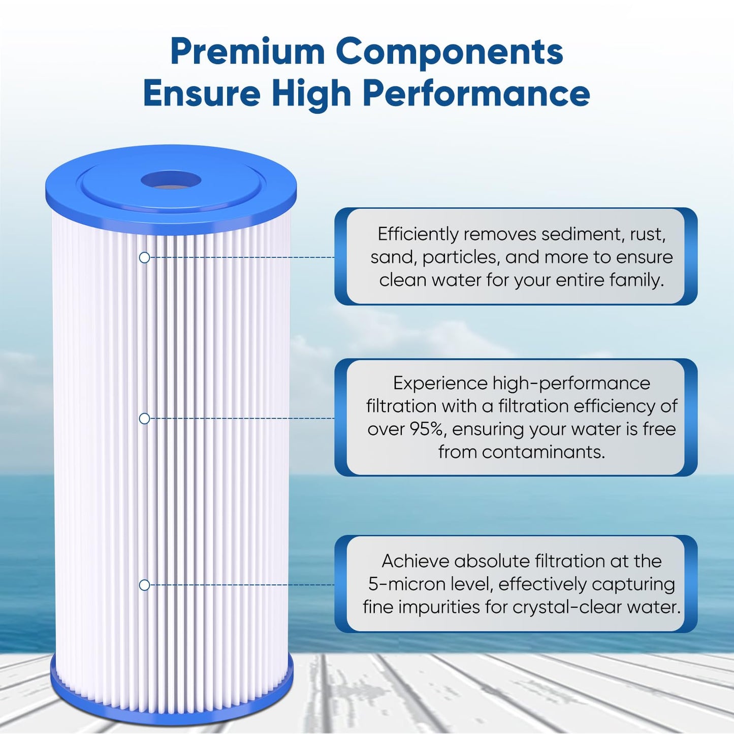PUREPLUS 10" x 4.5" Whole House Pleated Sediment Filter for Well Water, Replacement Cartridge for GE FXHSC, Culligan R50-BBSA, Pentek R50-BB, DuPont WFHDC3001, American Plumber W50PEHD, GXWH40L, 4Pack