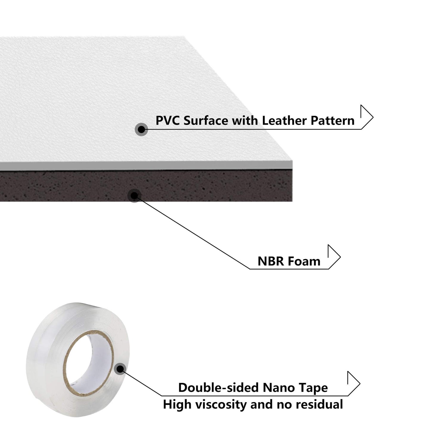 BJADE'S Window Air Conditioner Side Insulated Foam Panel, One-Piece Full Surround Insulation Panels Window Seal Kit, Summer and Winter Heat and Draft Insulating