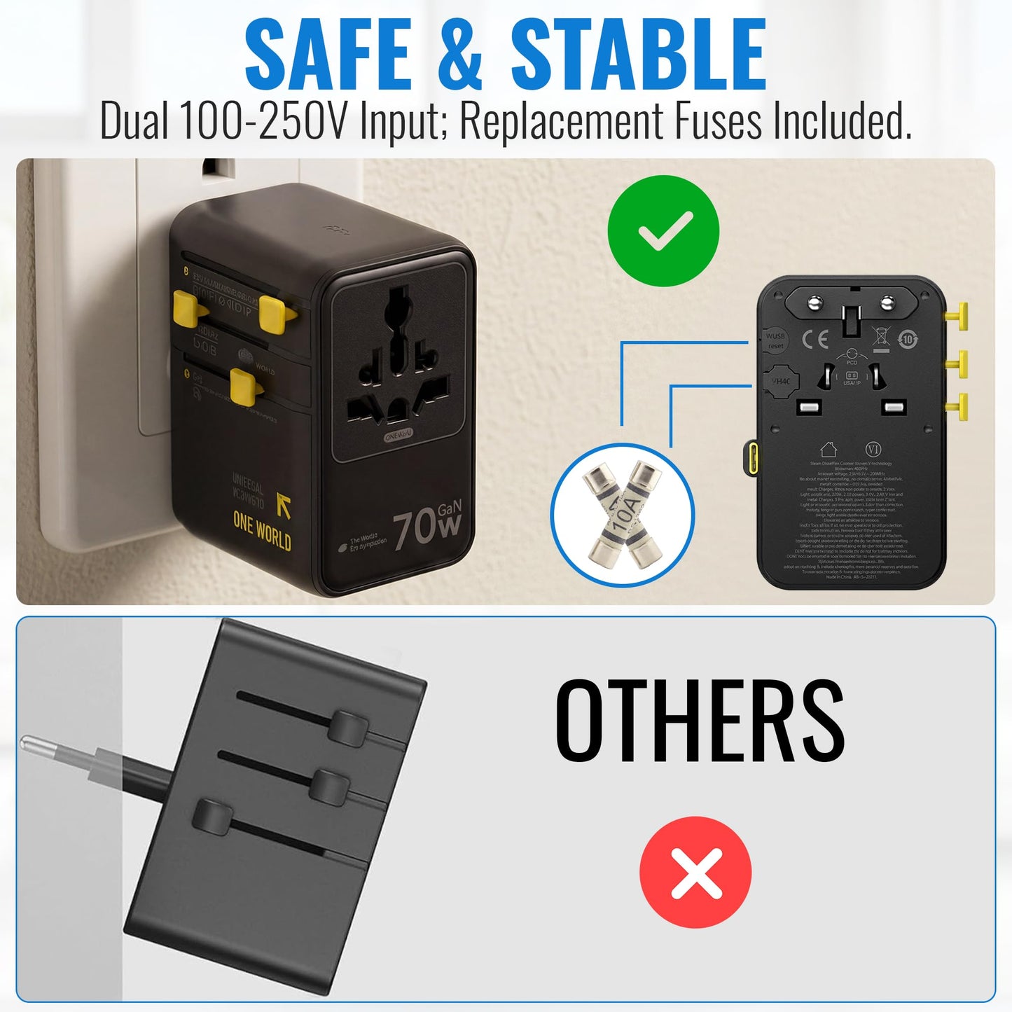 Universal Travel Adapter | 70W GaN International Power Adapter | Fast Charging for US, UK, EU, AU Plug | Laptops Tablets Phones