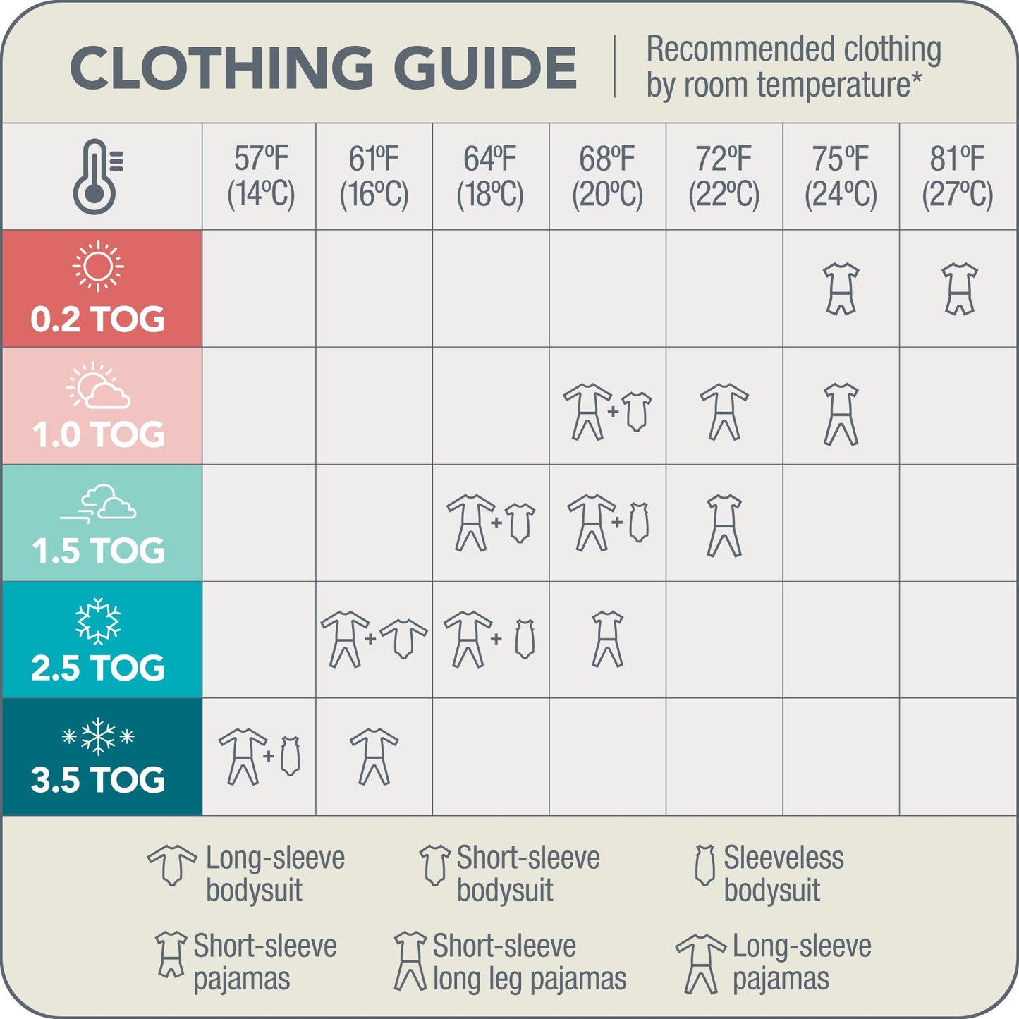 Love to Dream Swaddle UP, Warm 2.5 TOG, Dramatically Better Sleep, Allow Baby to Sleep in Preferred Arms Up Position for Self-Soothing, Snug Fit Calms Startle Reflex, Medium 13-19lbs, Oatmeal Bees